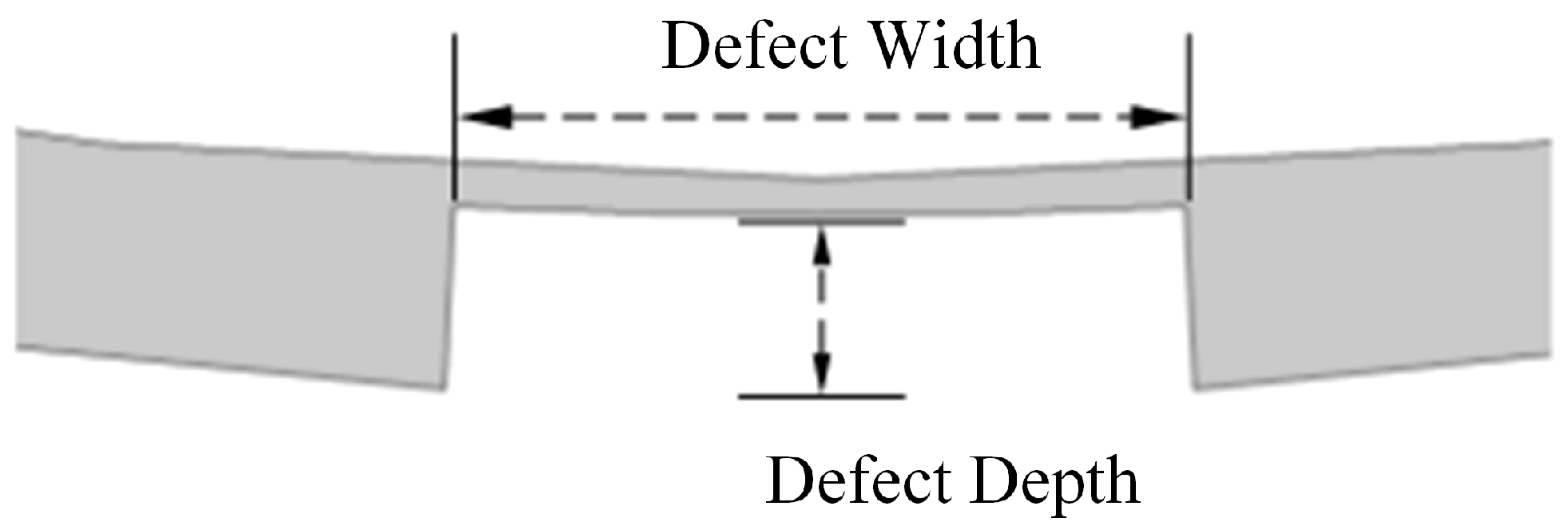 Applsci 15 11012 g004