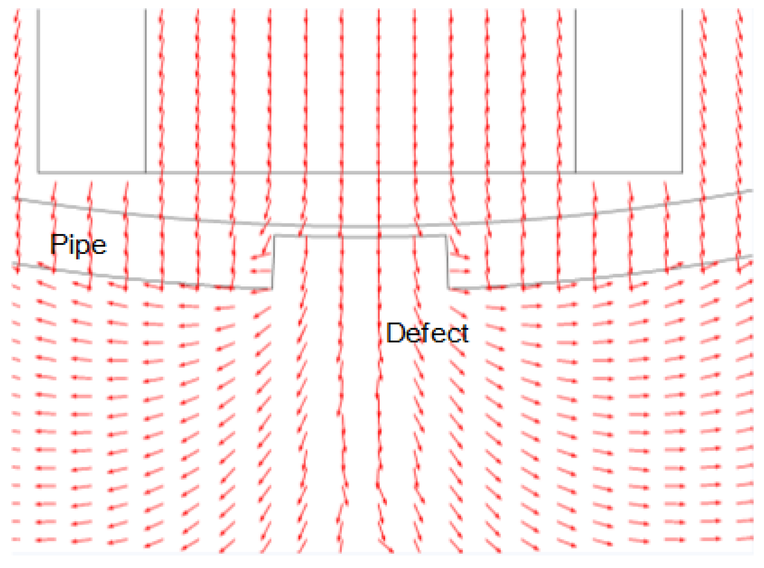 Applsci 15 11012 g005