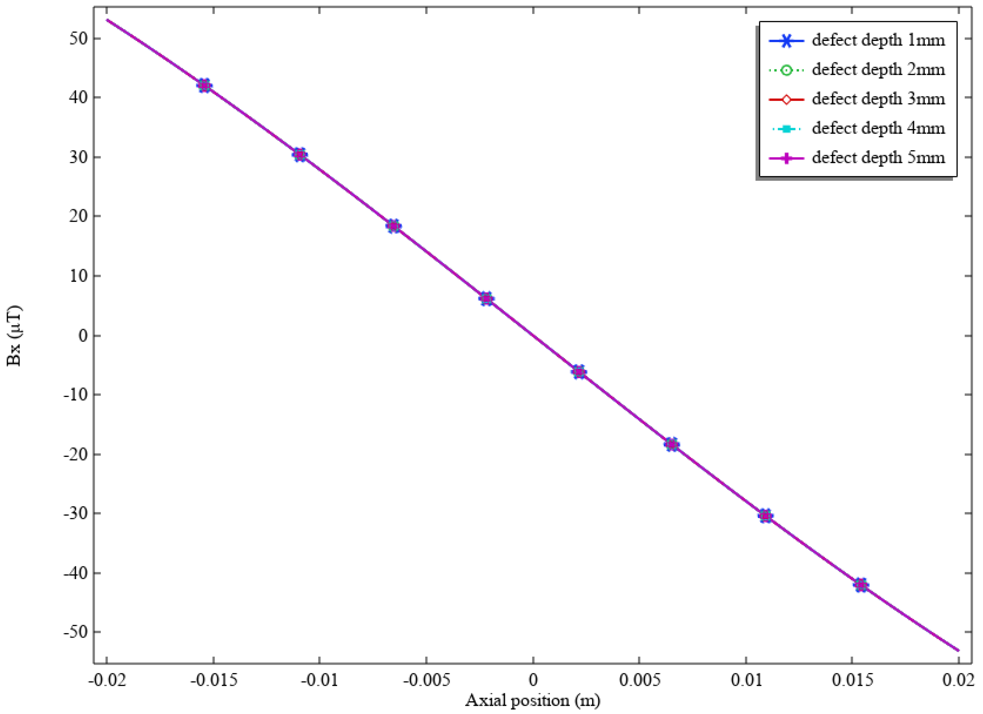 Applsci 15 11012 g012