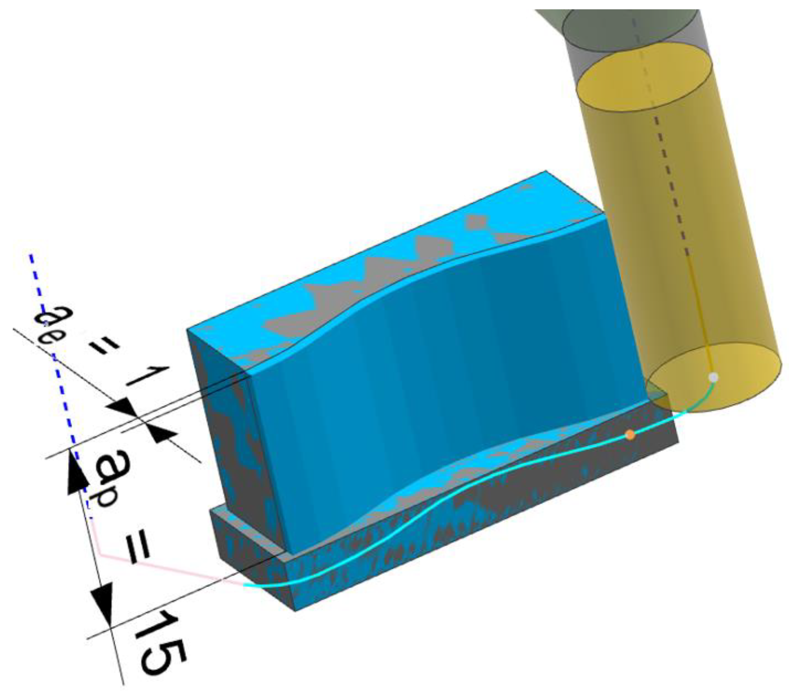 Applsci 15 11013 g003