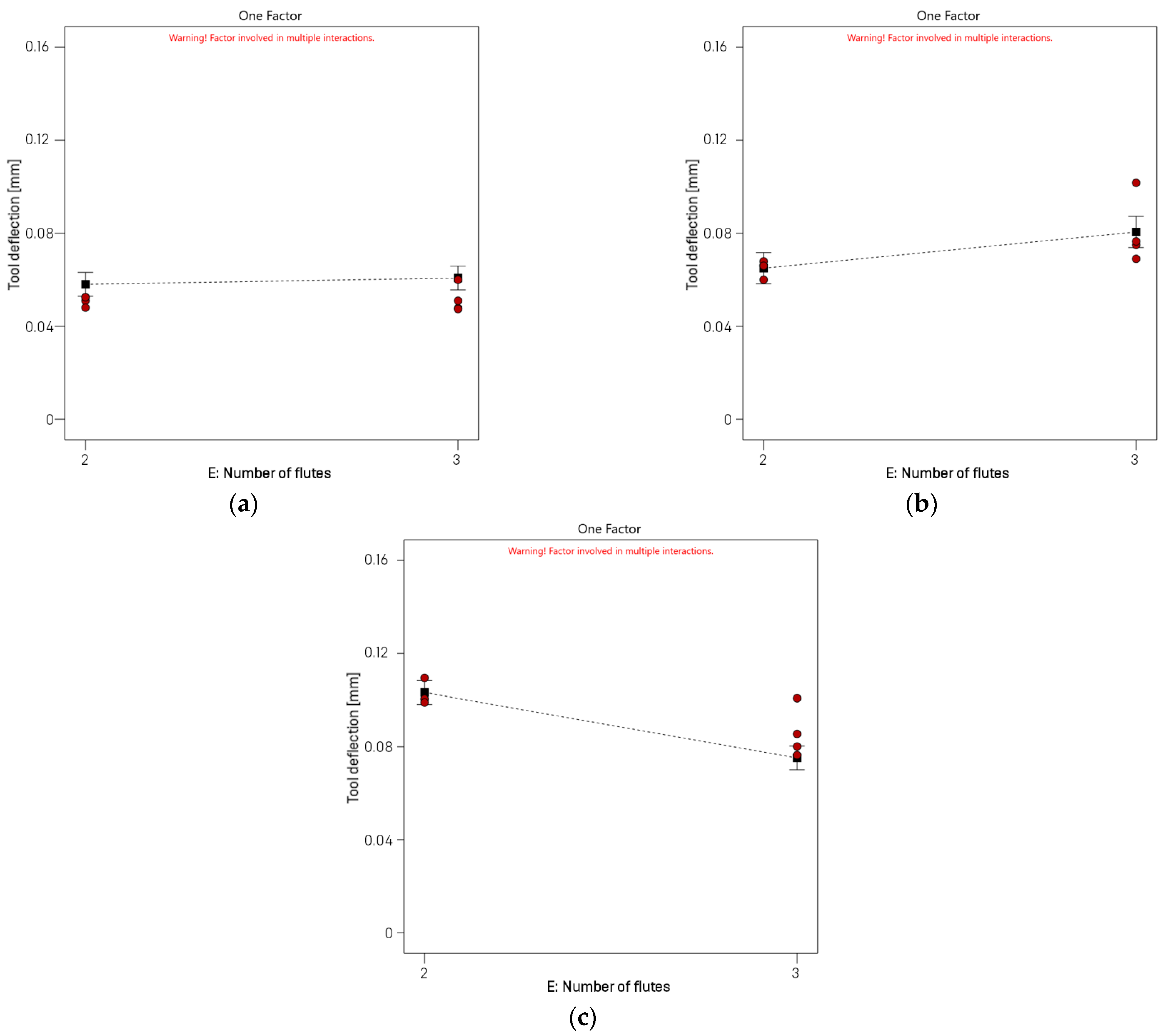 Applsci 15 11013 g013