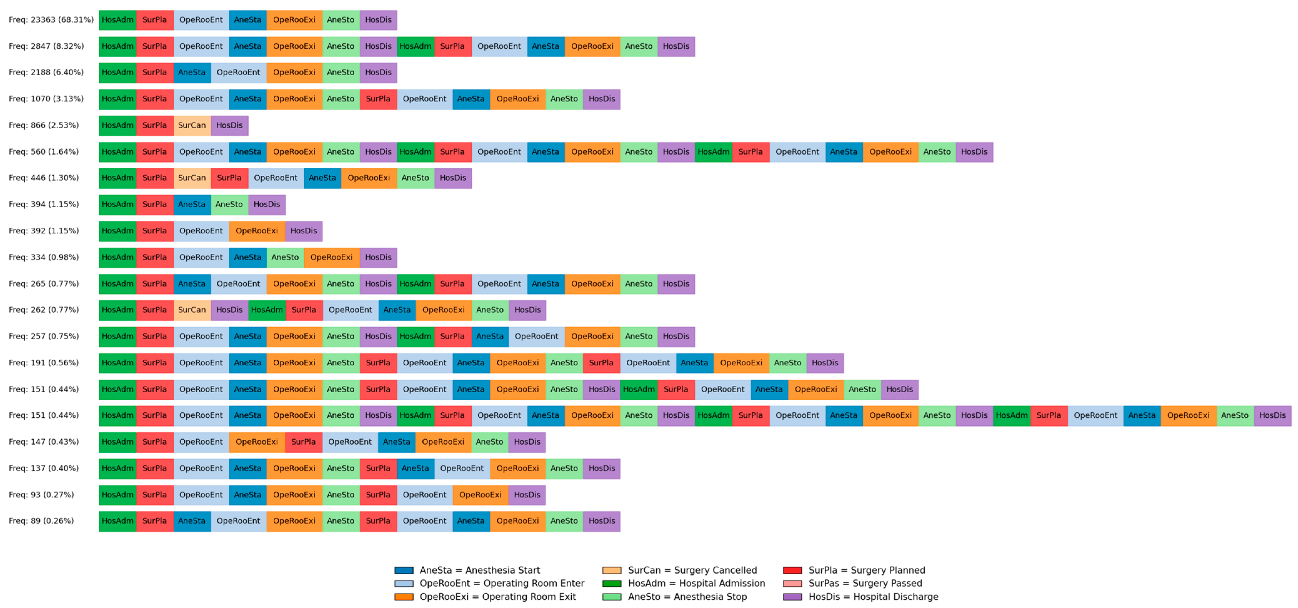 Applsci 15 11014 g004 Applsci 15 11014 g004