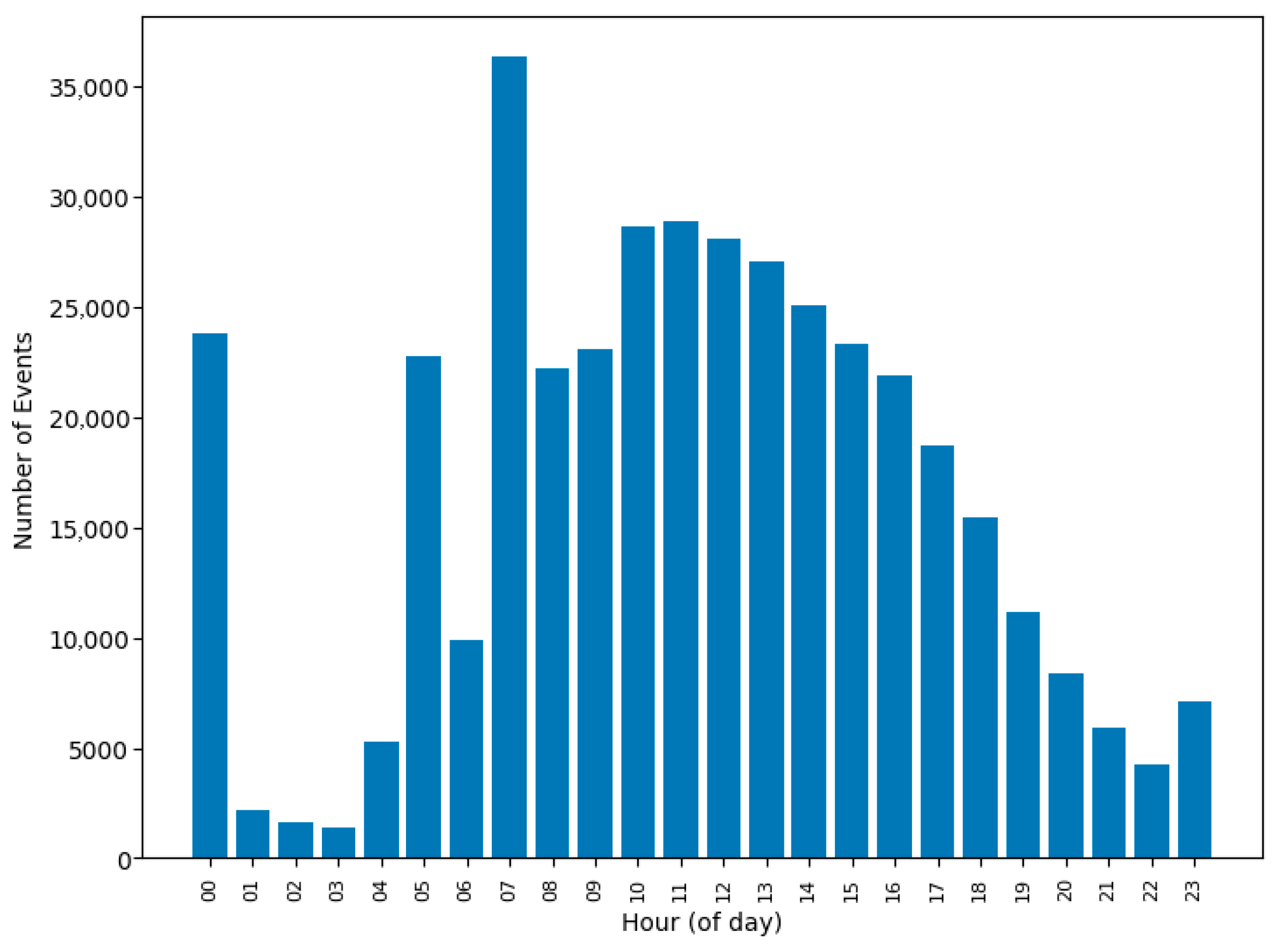 Applsci 15 11014 g005 Applsci 15 11014 g005