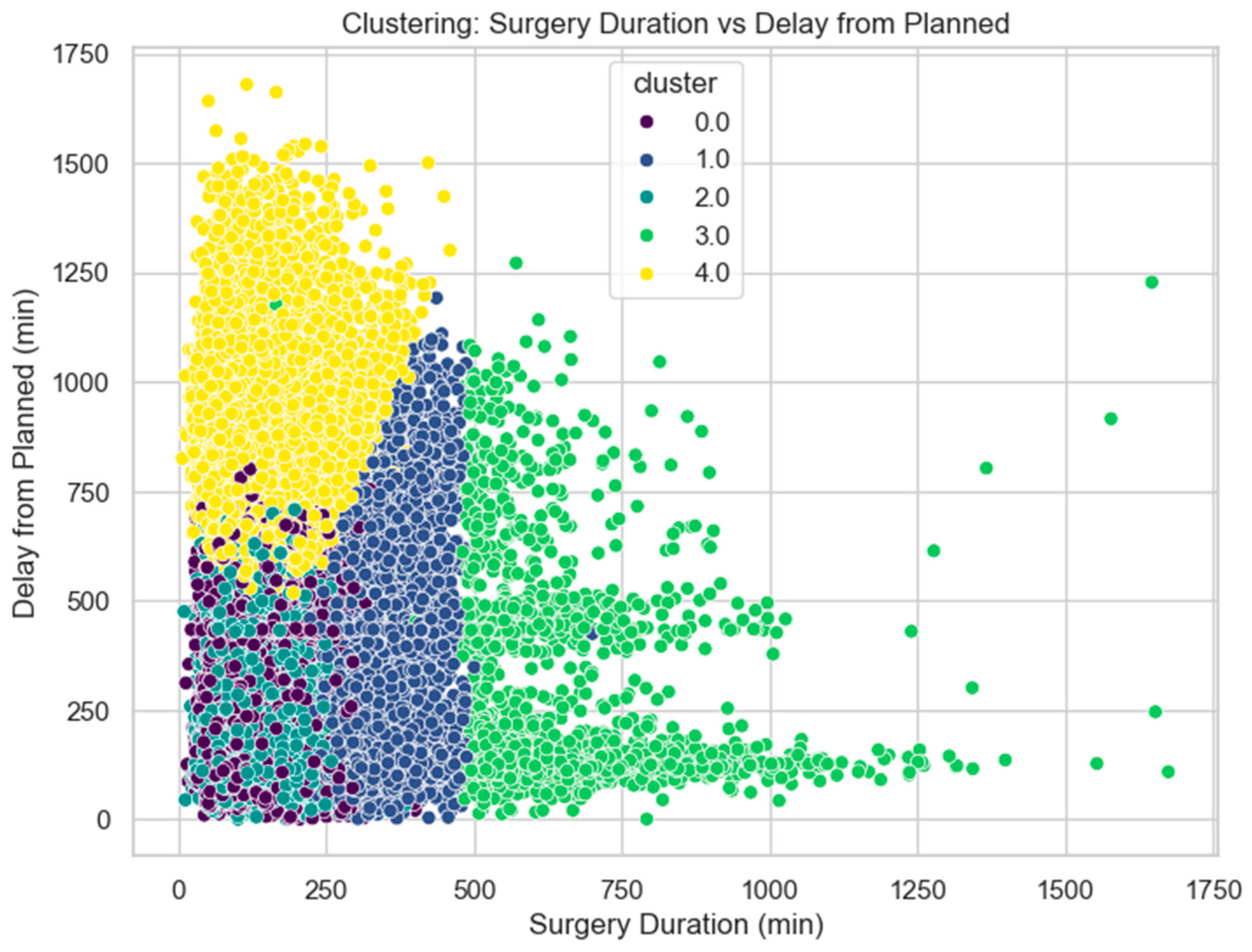 Applsci 15 11014 g009 Applsci 15 11014 g009