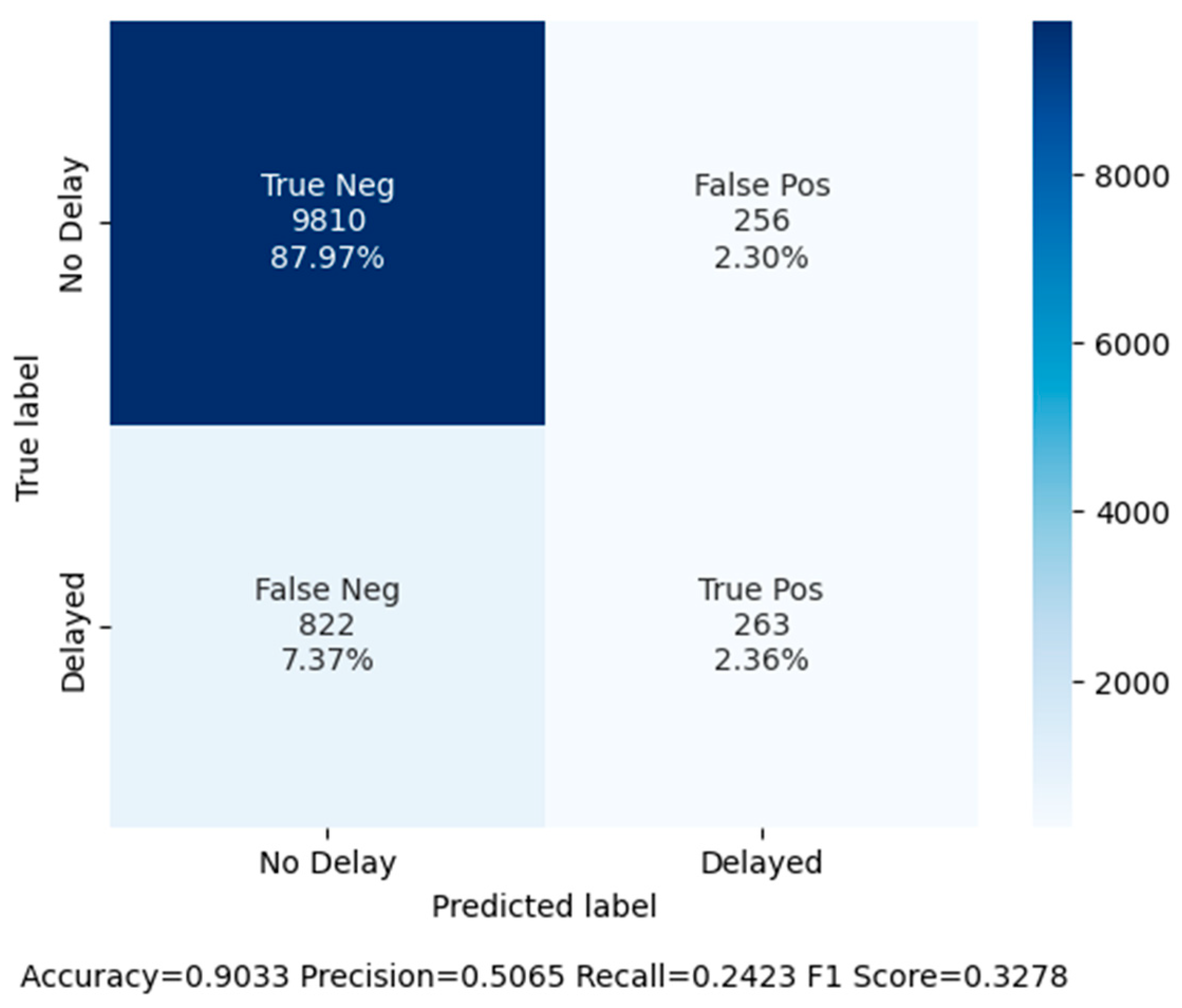 Applsci 15 11014 g010 Applsci 15 11014 g010