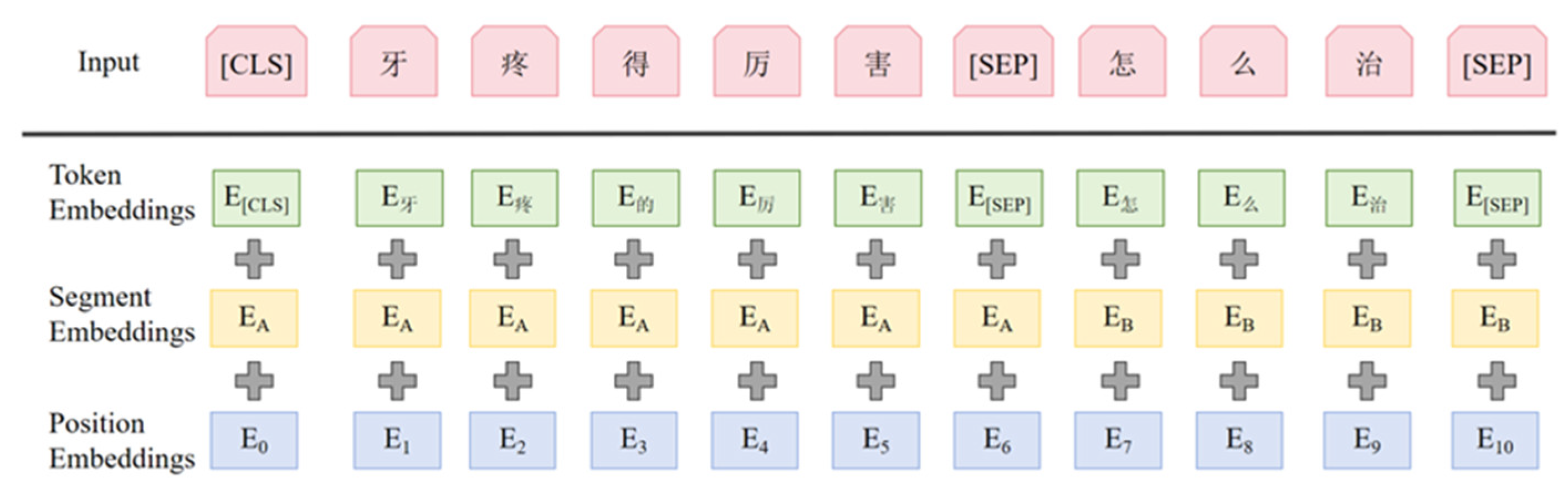Applsci 15 11015 g002