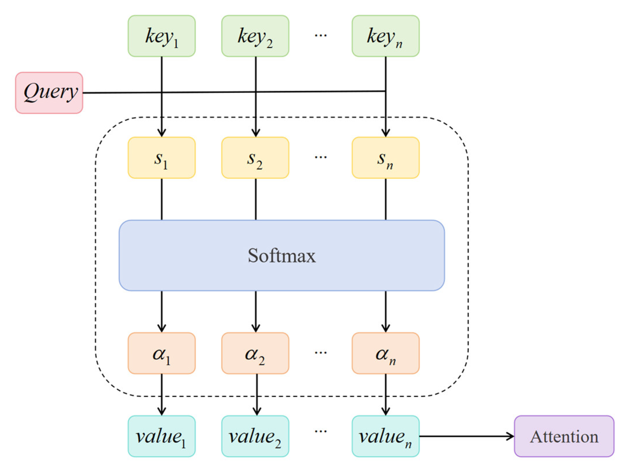Applsci 15 11015 g003