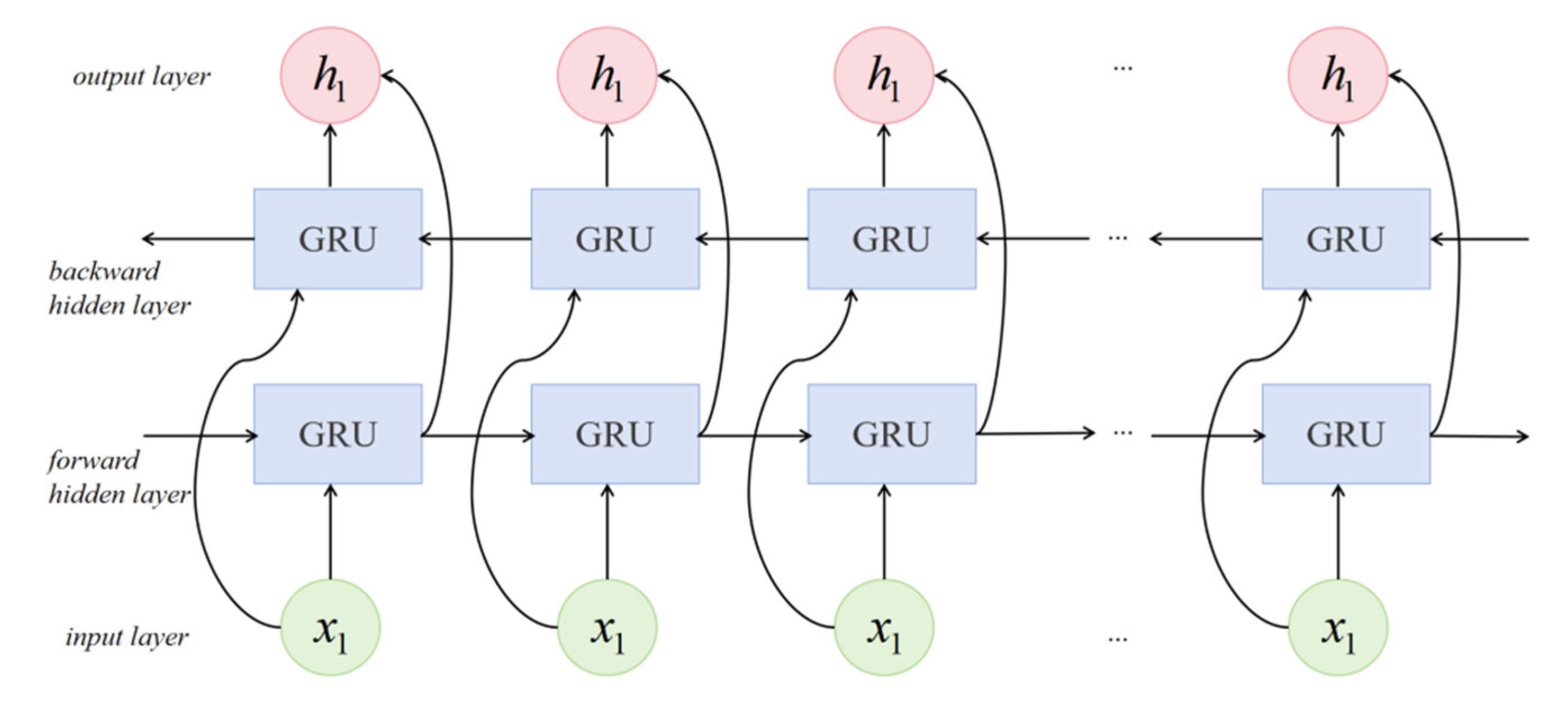 Applsci 15 11015 g005