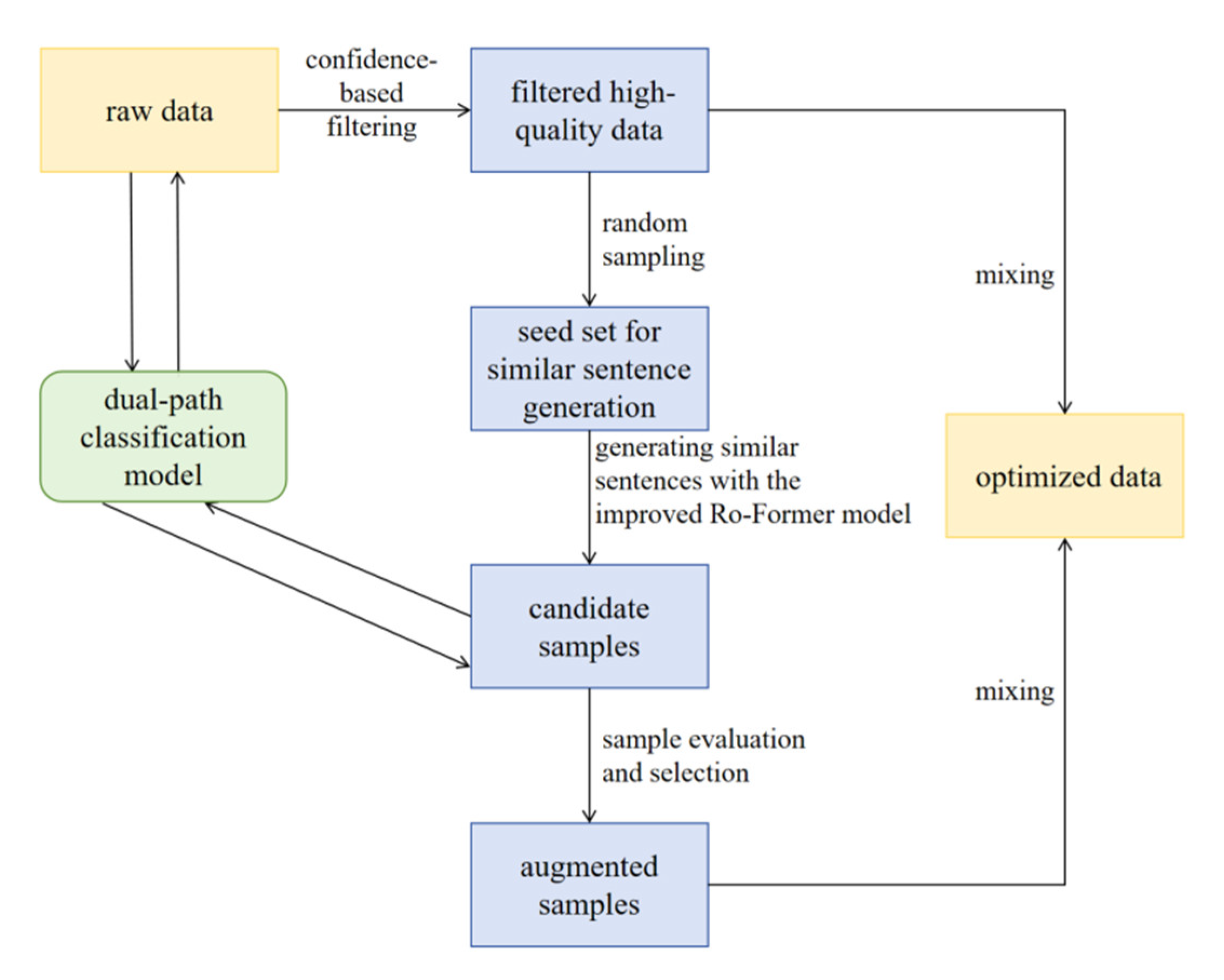 Applsci 15 11015 g006