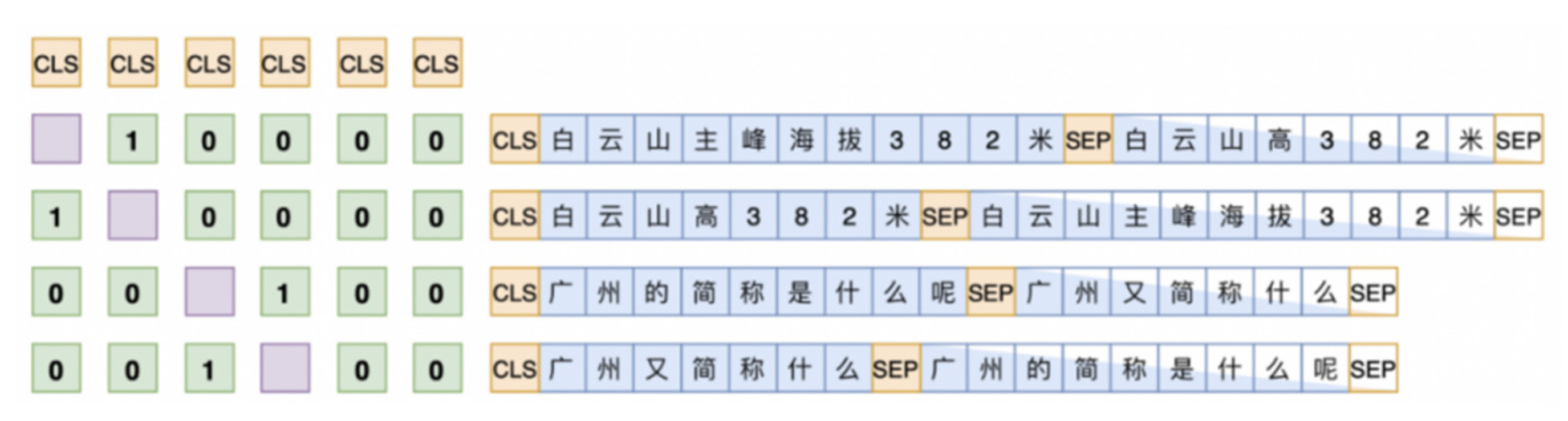 Applsci 15 11015 g008