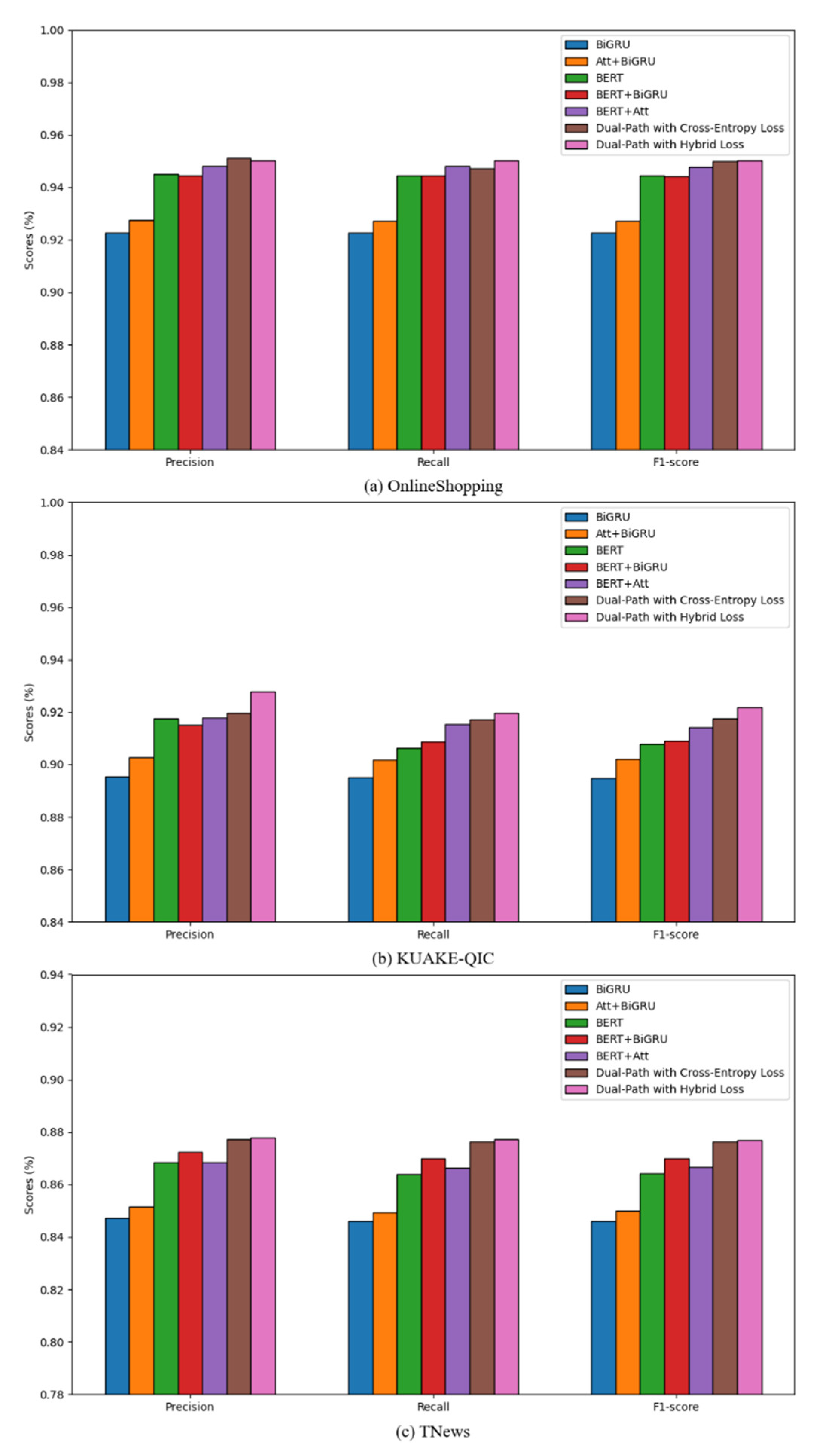 Applsci 15 11015 g009