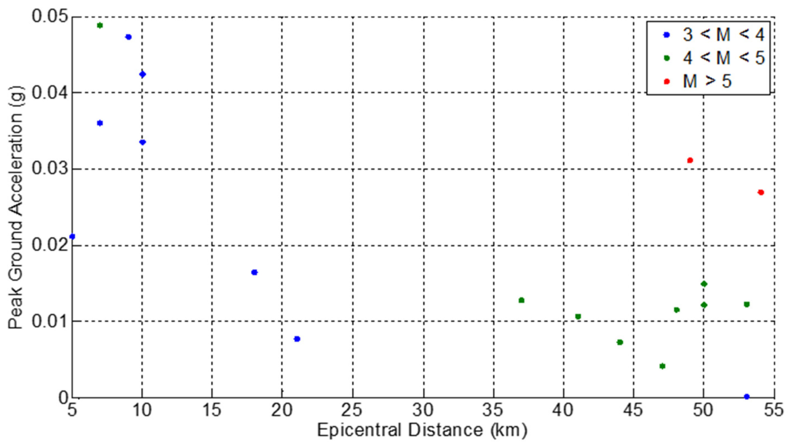 Applsci 15 11017 g002 Applsci 15 11017 g002