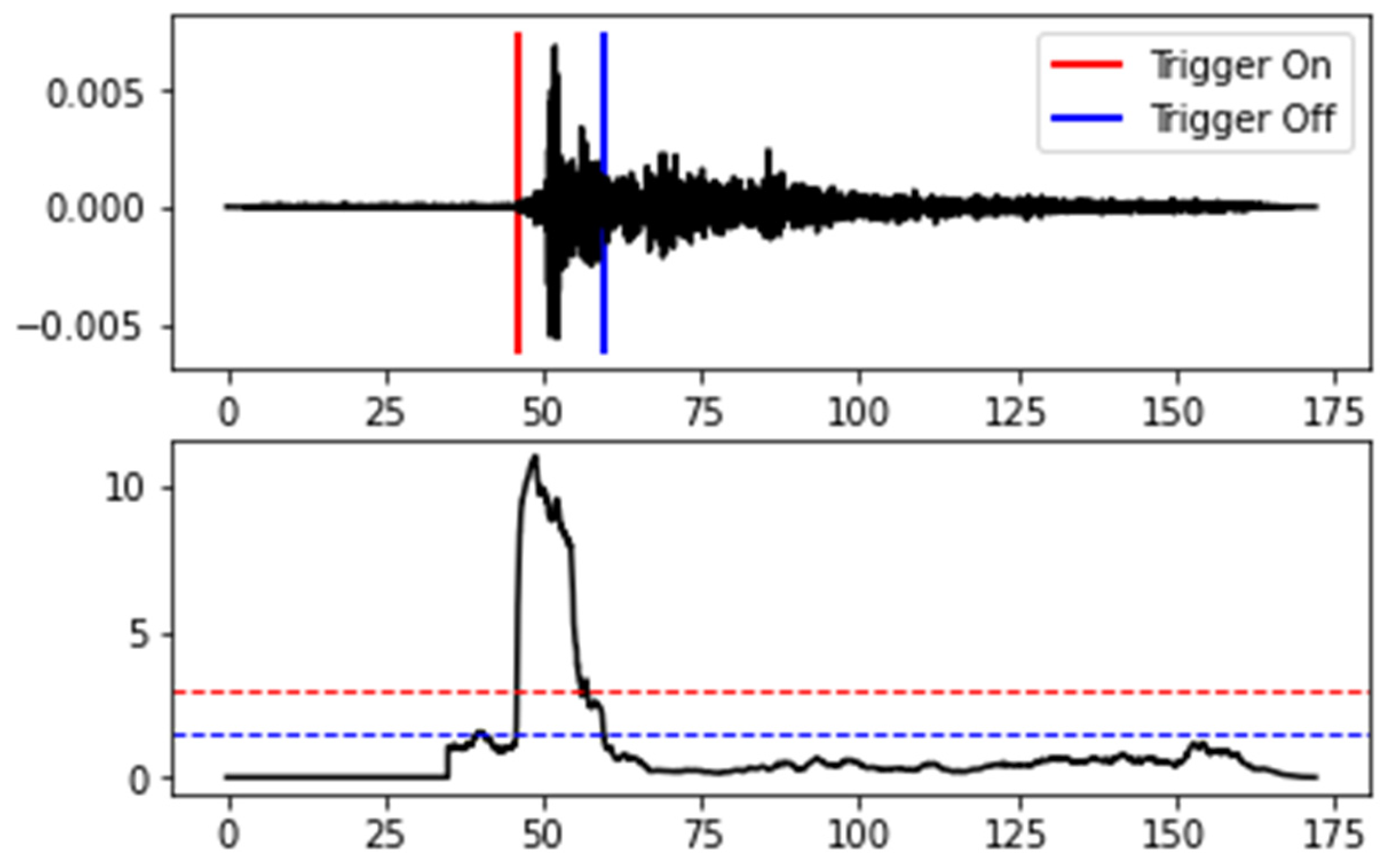 Applsci 15 11017 g003 Applsci 15 11017 g003