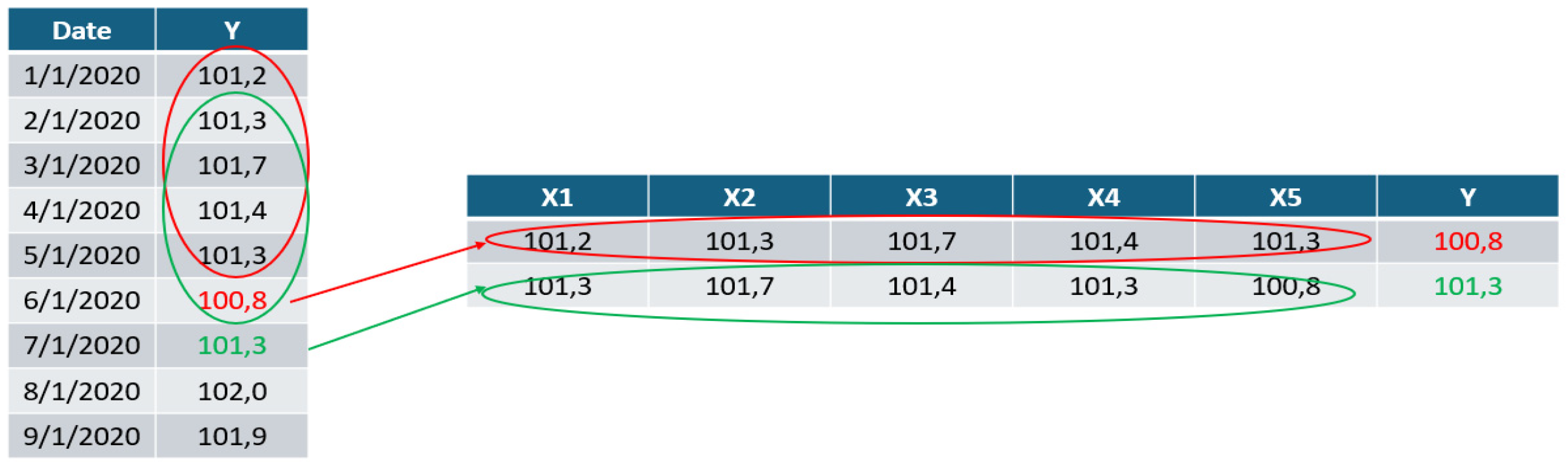 Applsci 15 11017 g004 Applsci 15 11017 g004