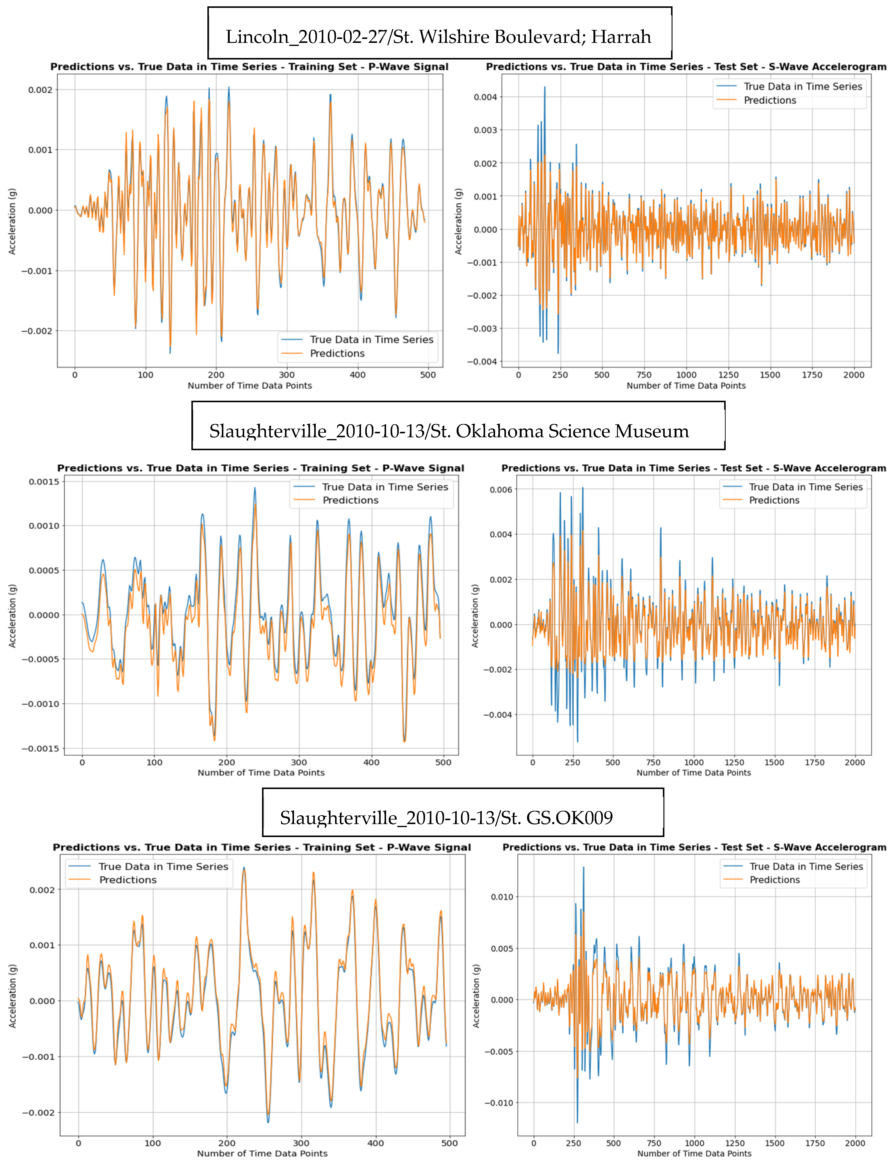 Applsci 15 11017 g005 Applsci 15 11017 g005