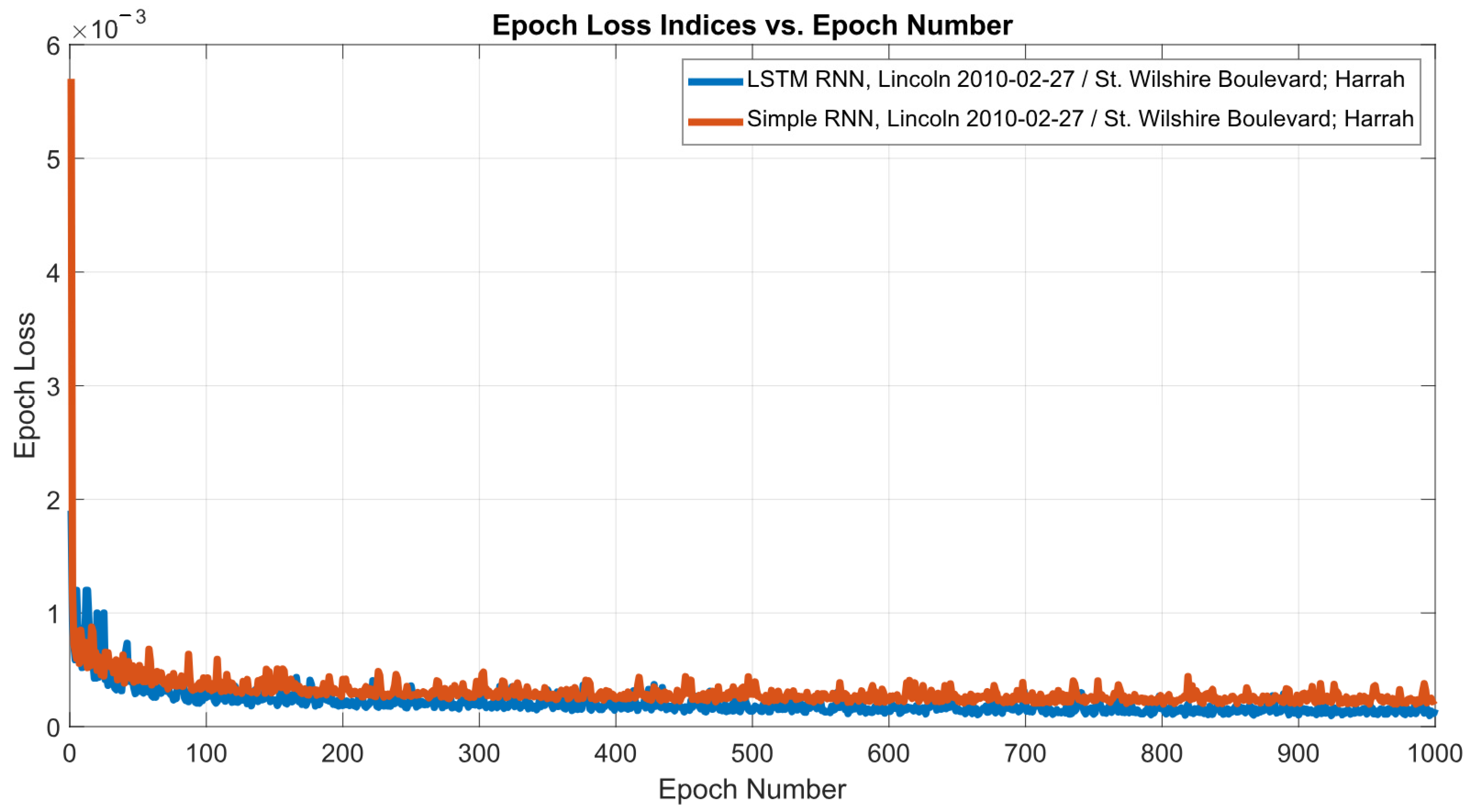Applsci 15 11017 g006 Applsci 15 11017 g006