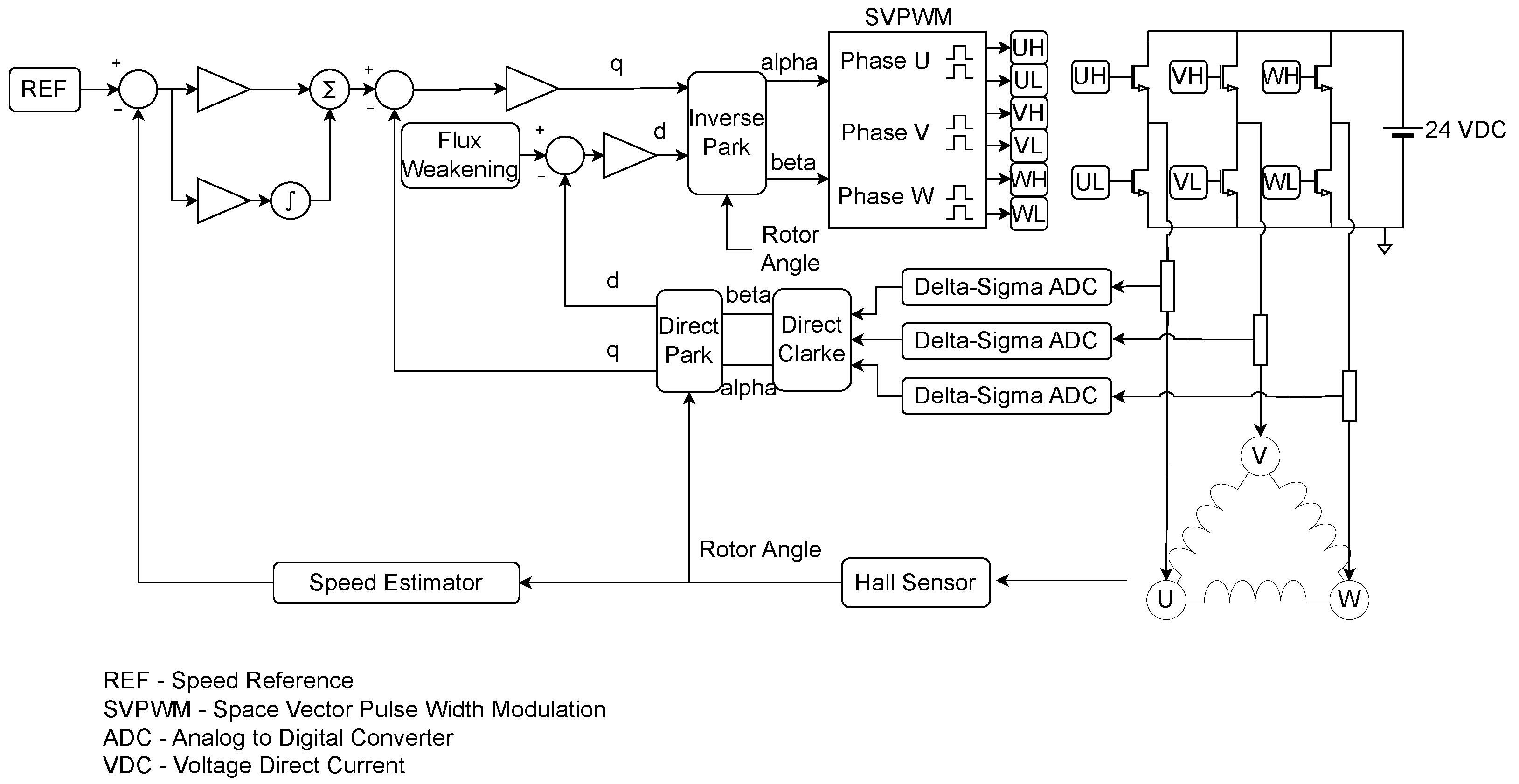 Applsci 15 11018 g001