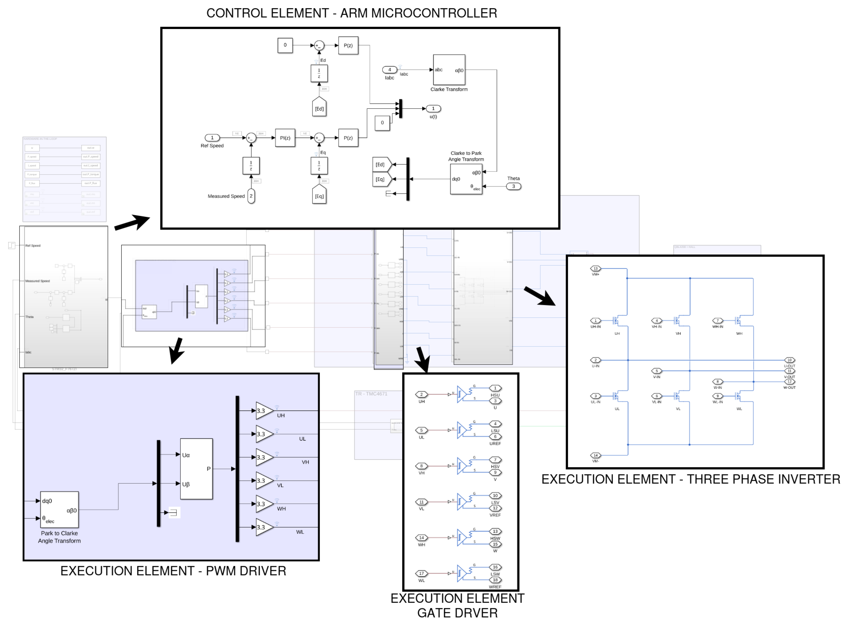 Applsci 15 11018 g002