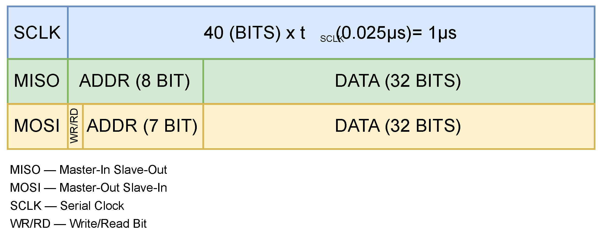 Applsci 15 11018 g005