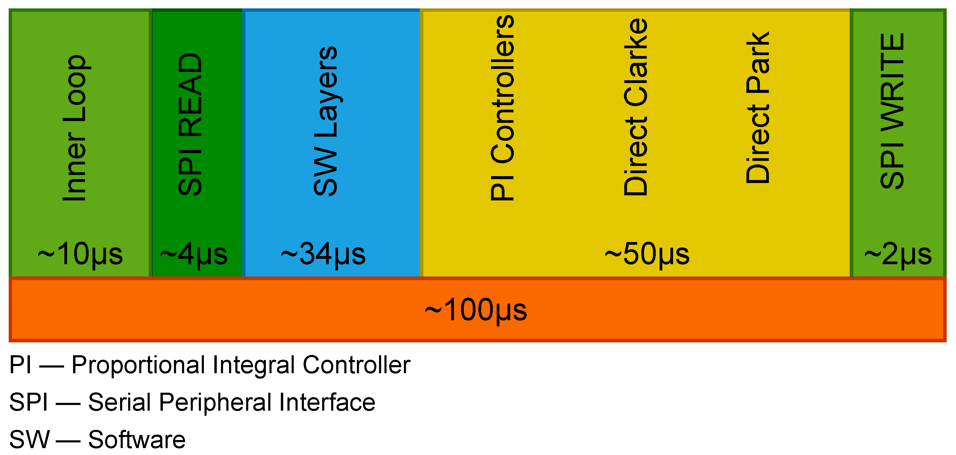 Applsci 15 11018 g006