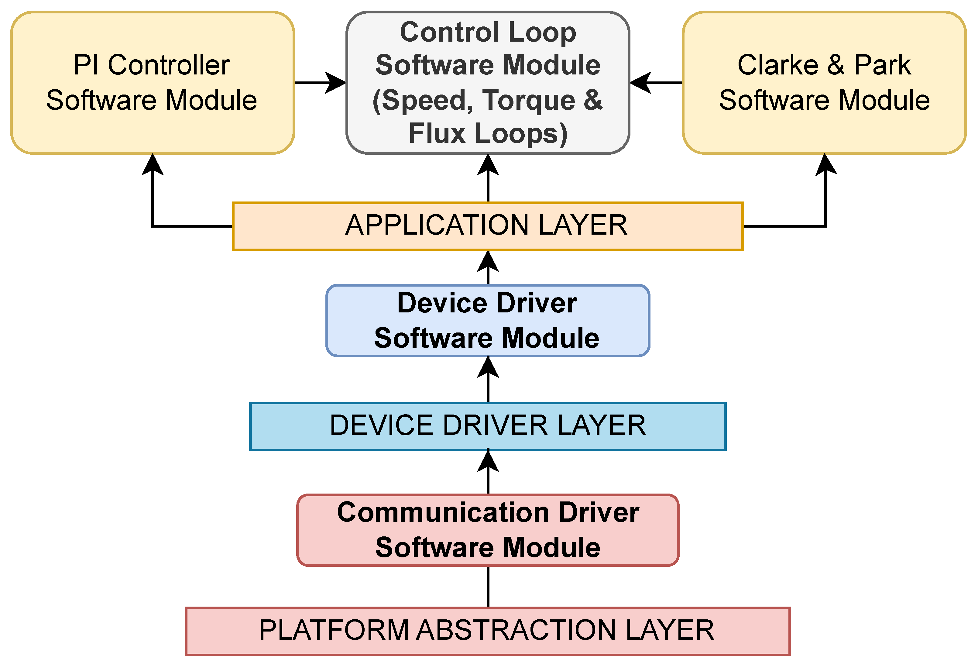 Applsci 15 11018 g007
