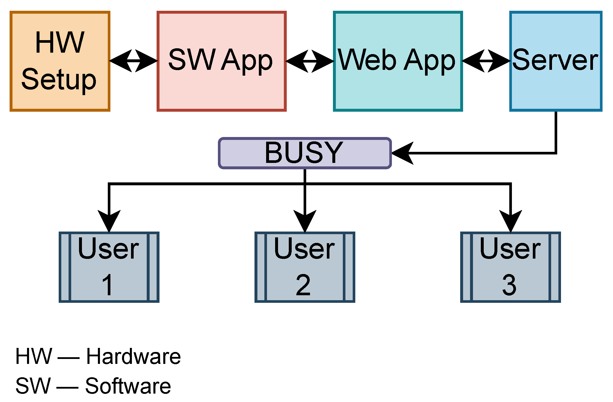 Applsci 15 11018 g008