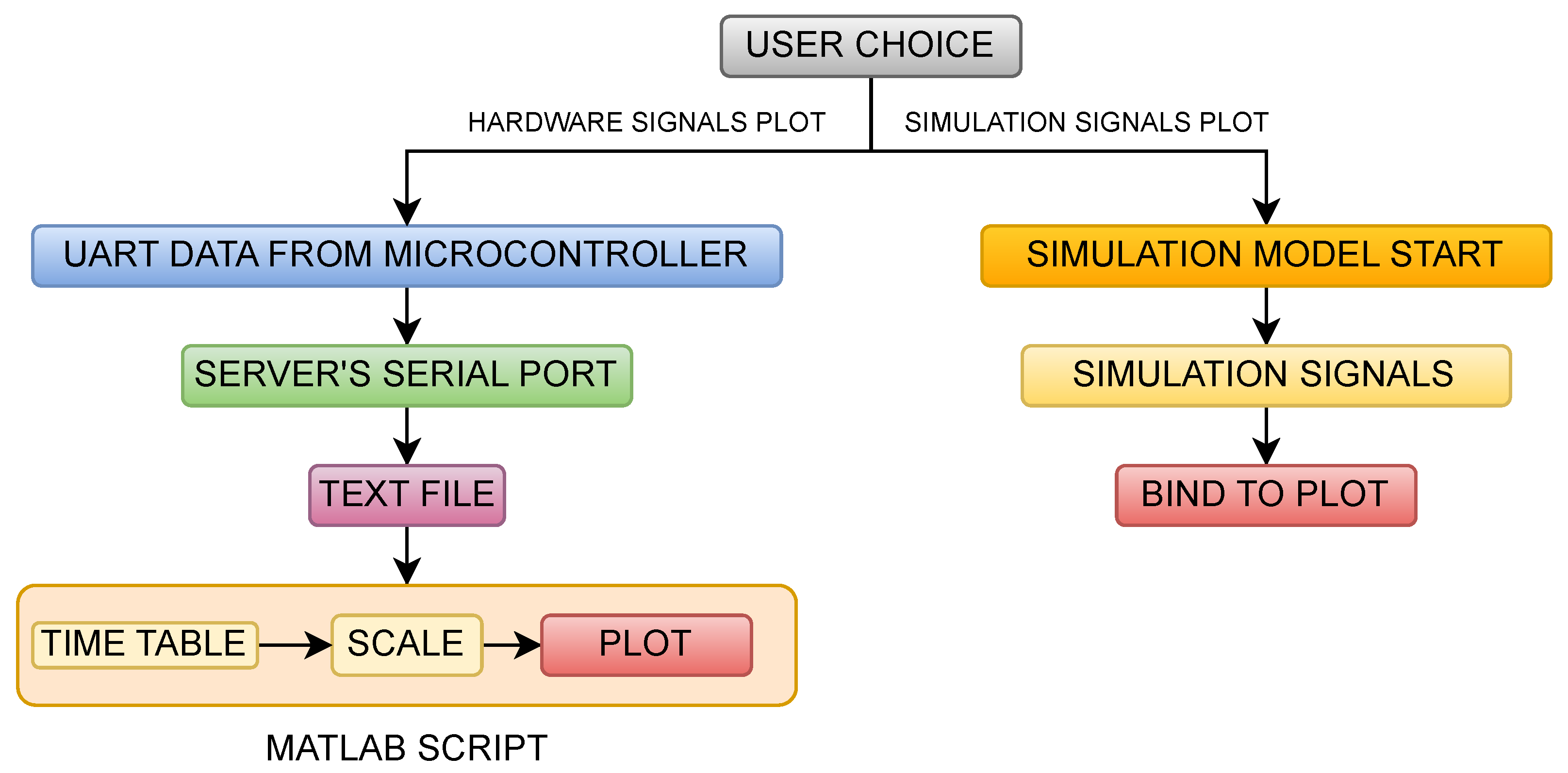 Applsci 15 11018 g010