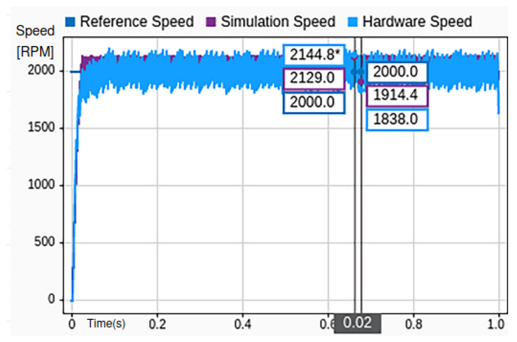 Applsci 15 11018 g012