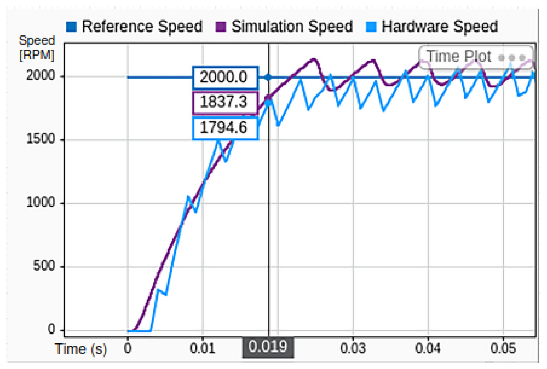 Applsci 15 11018 g013