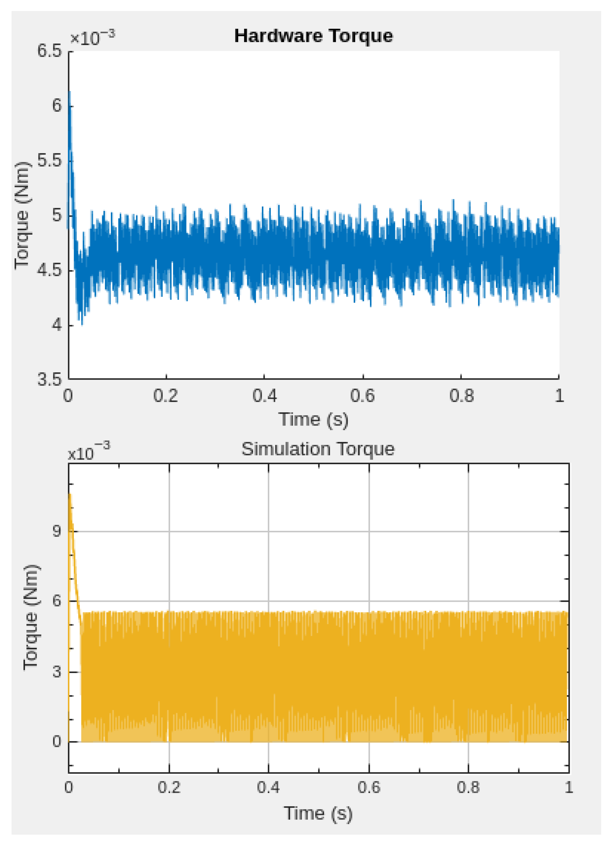Applsci 15 11018 g014
