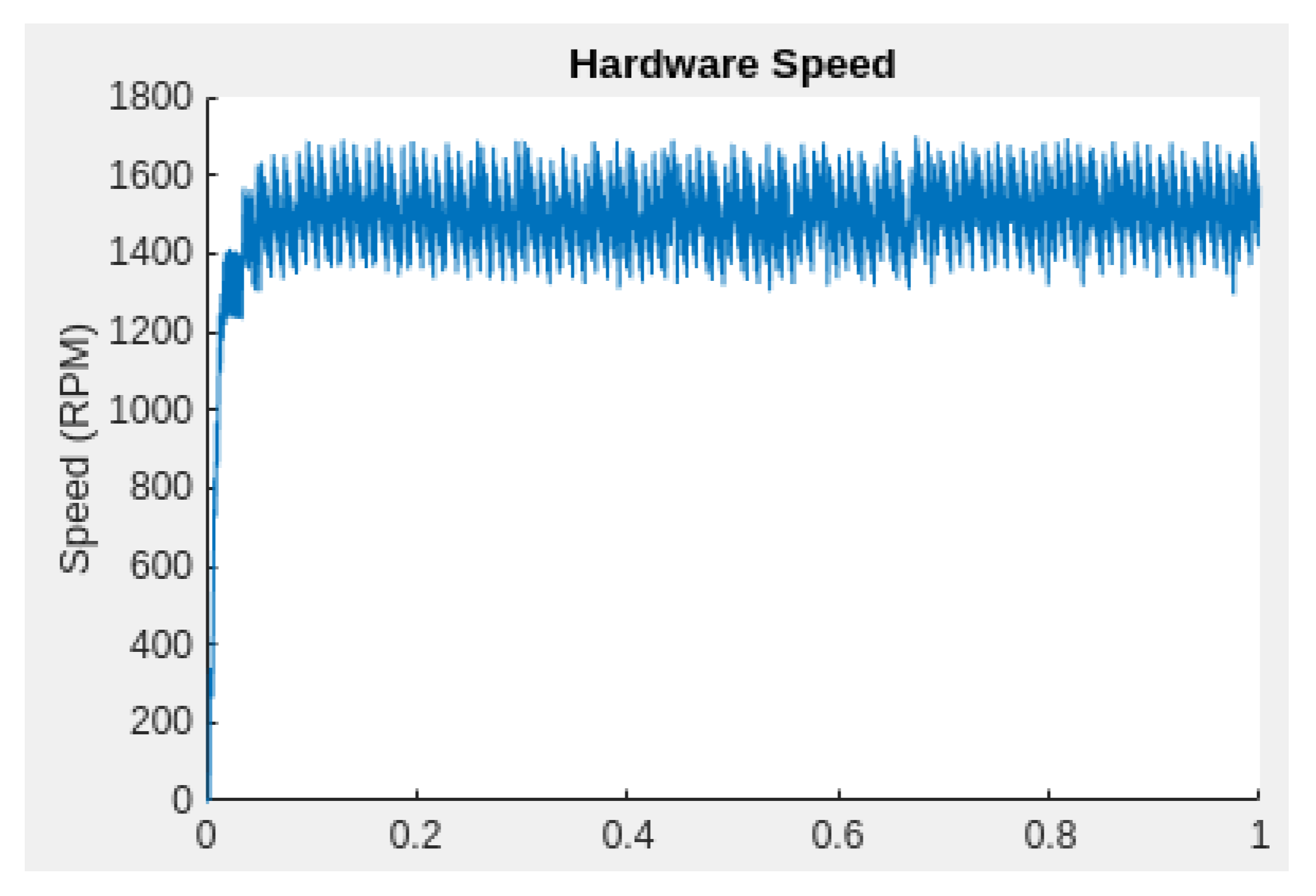 Applsci 15 11018 g016