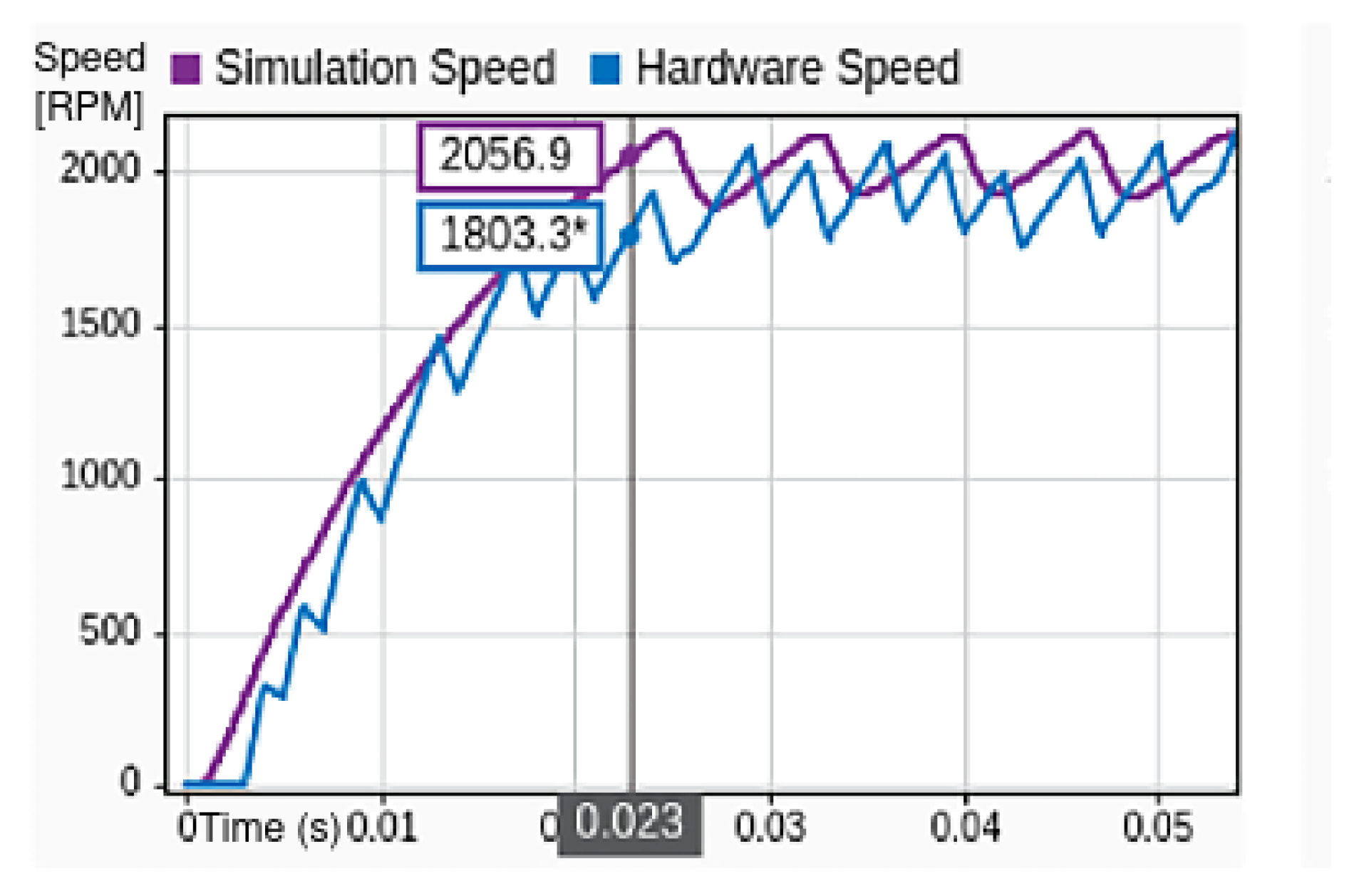 Applsci 15 11018 g020