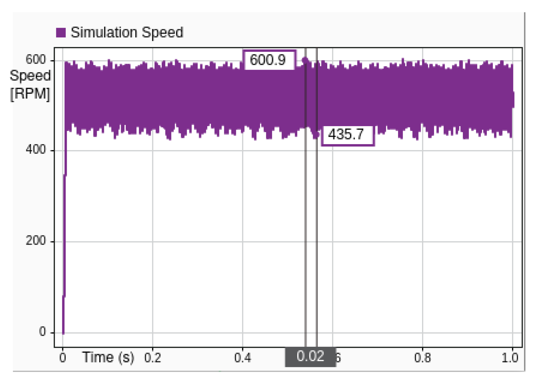 Applsci 15 11018 g021