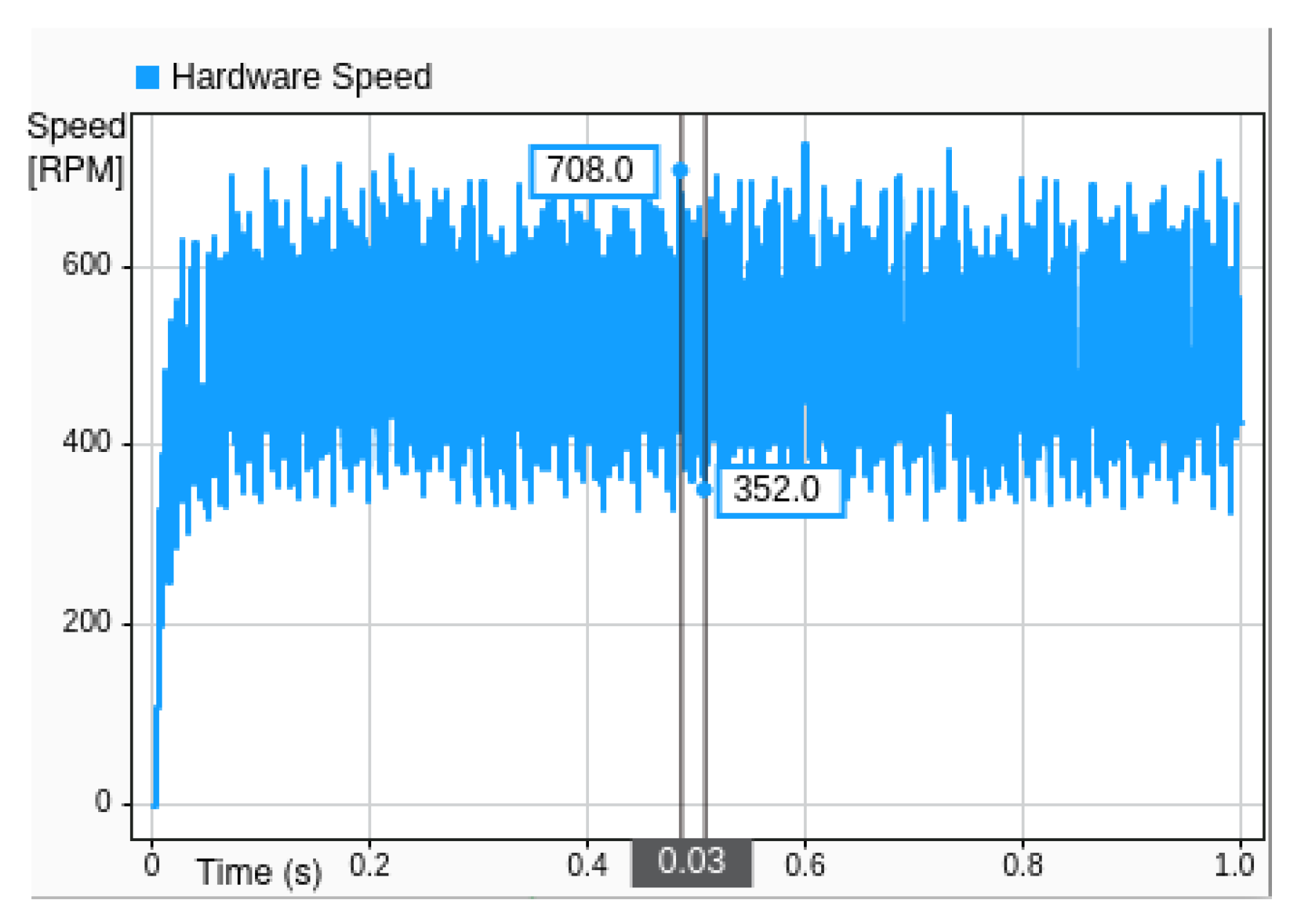 Applsci 15 11018 g022
