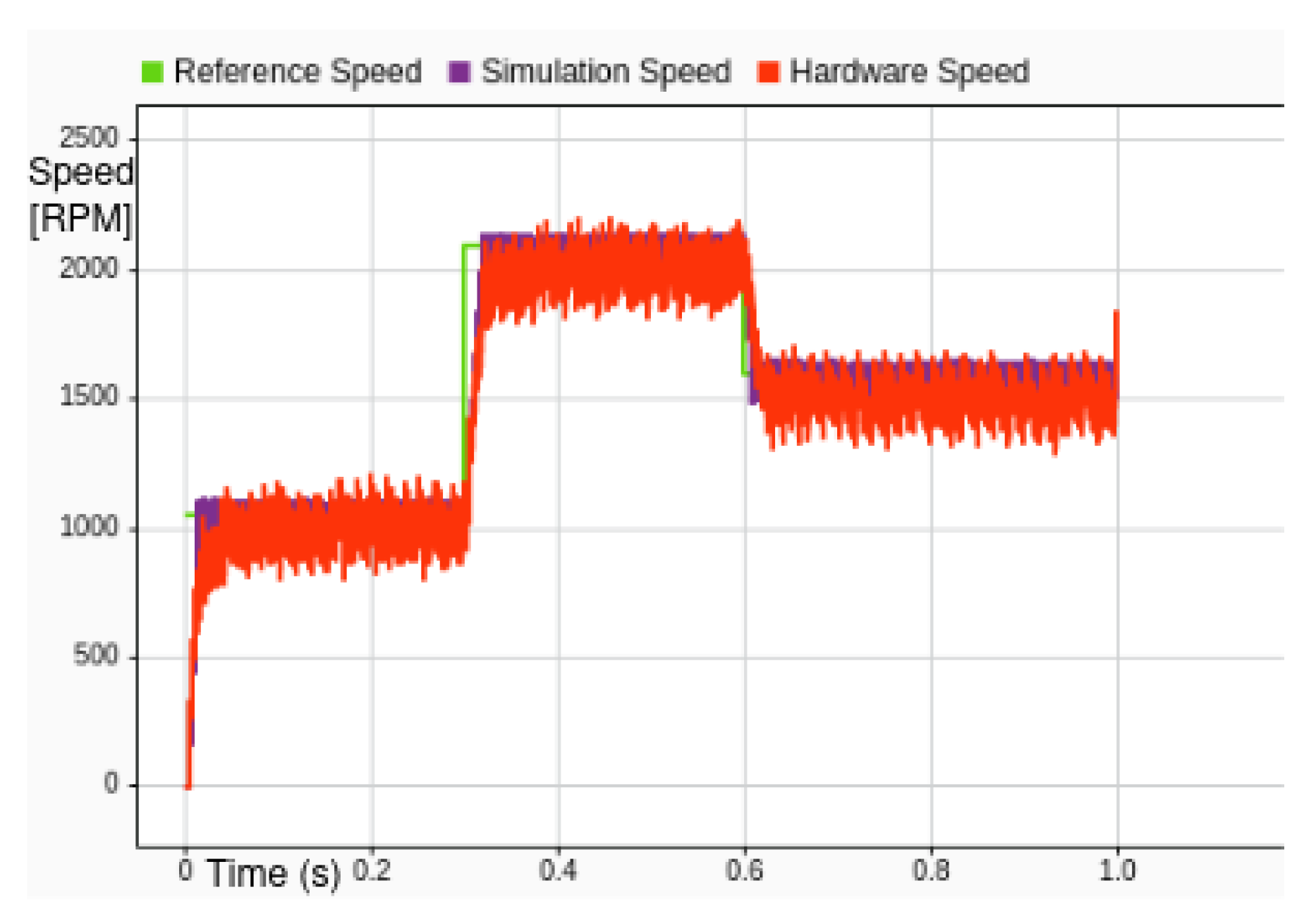 Applsci 15 11018 g023