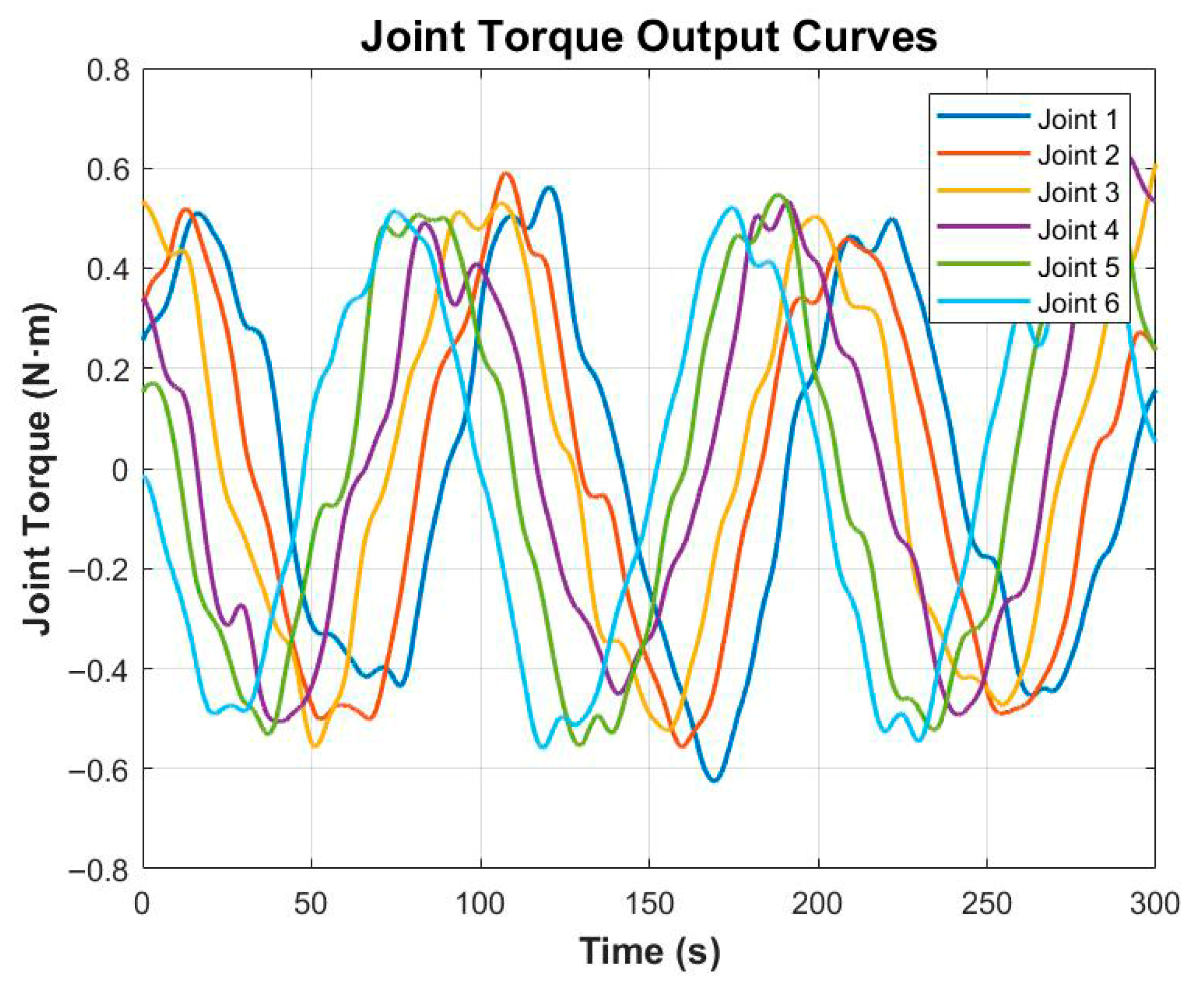 Applsci 15 11019 g011