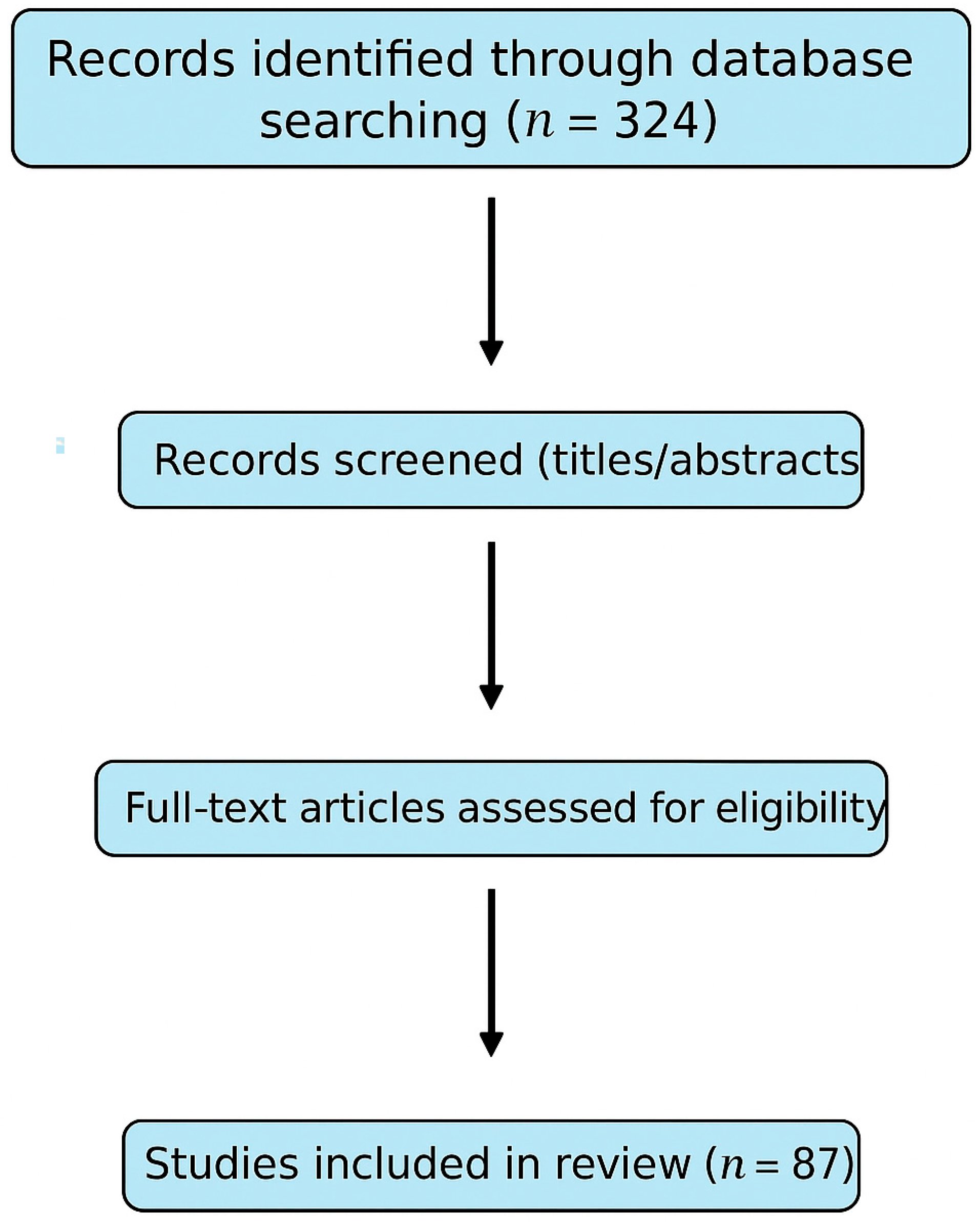 Applsci 15 11020 g001 Applsci 15 11020 g001
