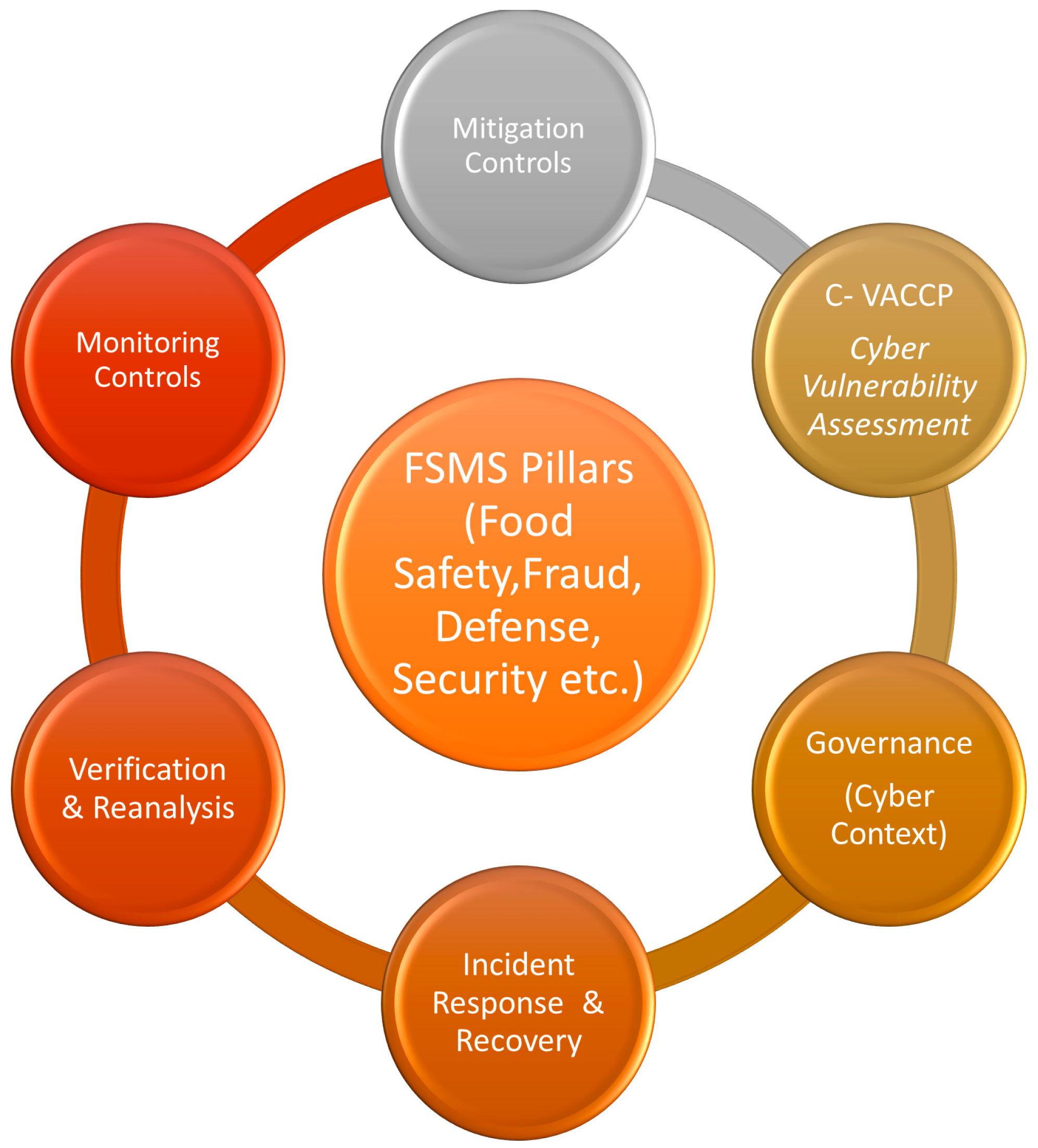 Applsci 15 11020 g002 Applsci 15 11020 g002