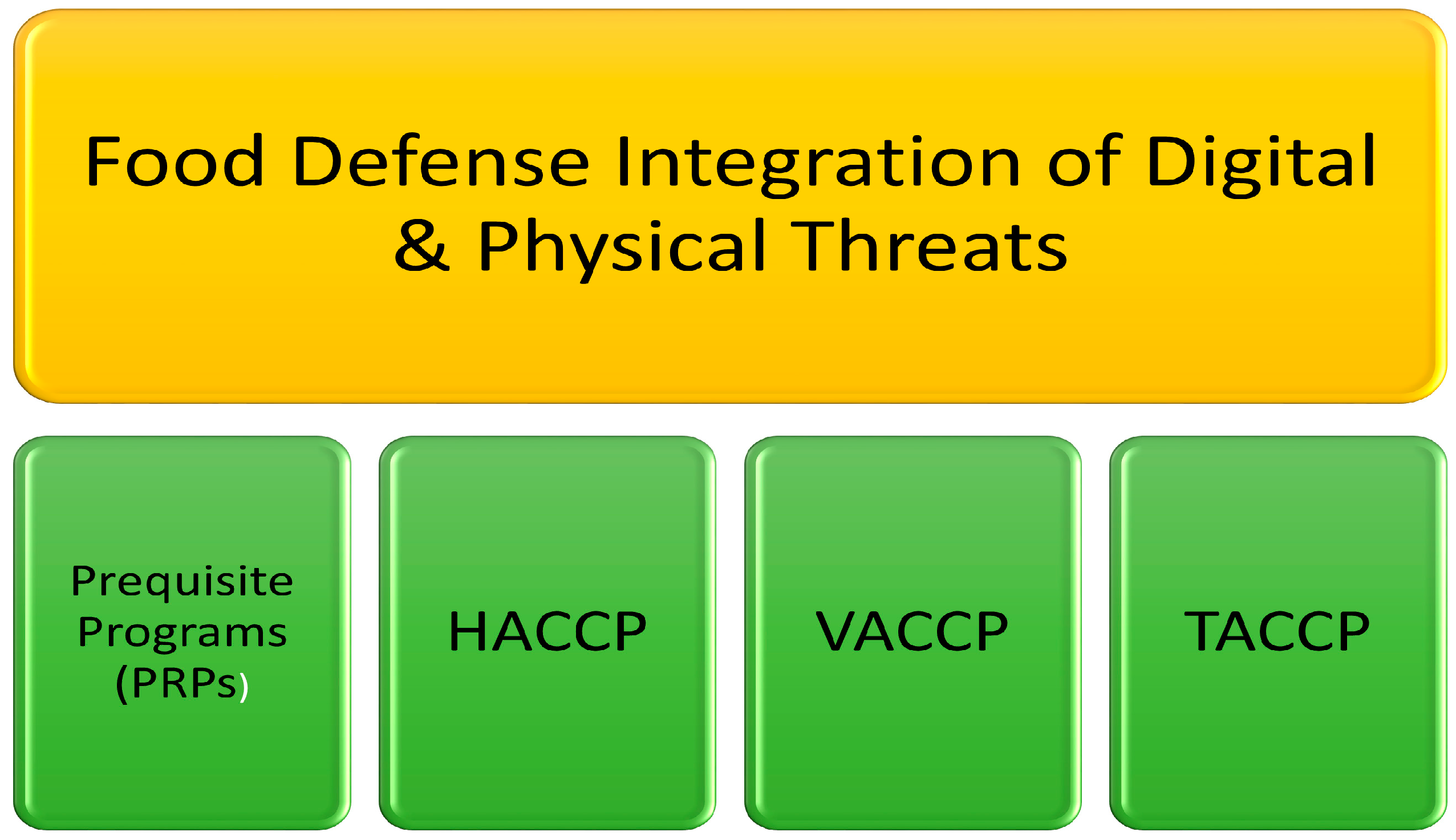 Applsci 15 11020 g004 Applsci 15 11020 g004