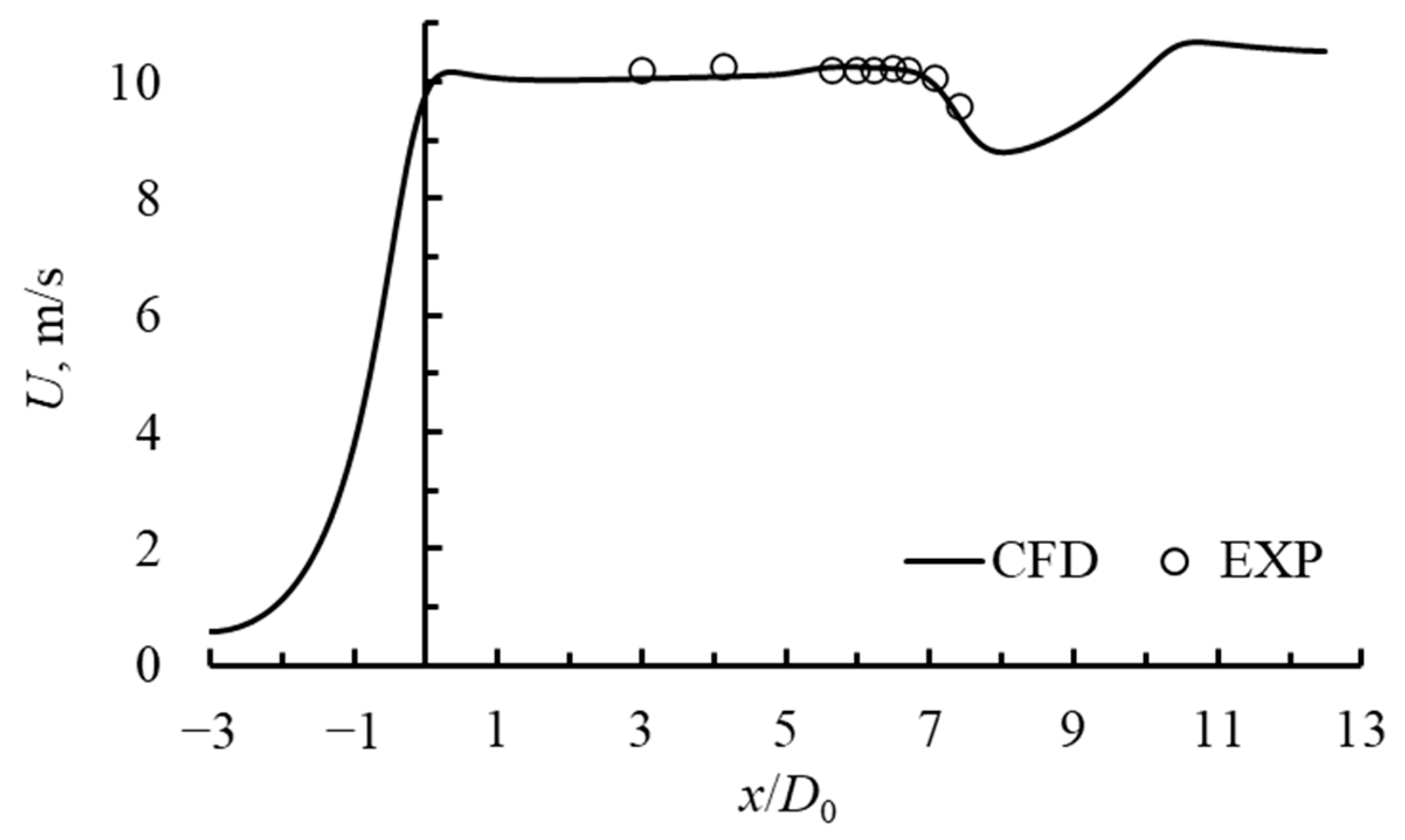 Applsci 15 11021 g002
