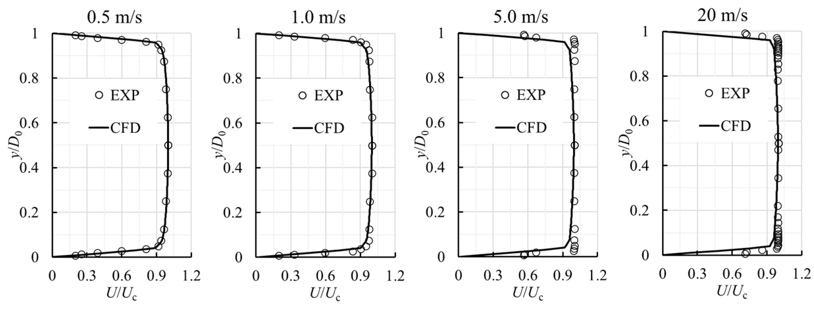 Applsci 15 11021 g003
