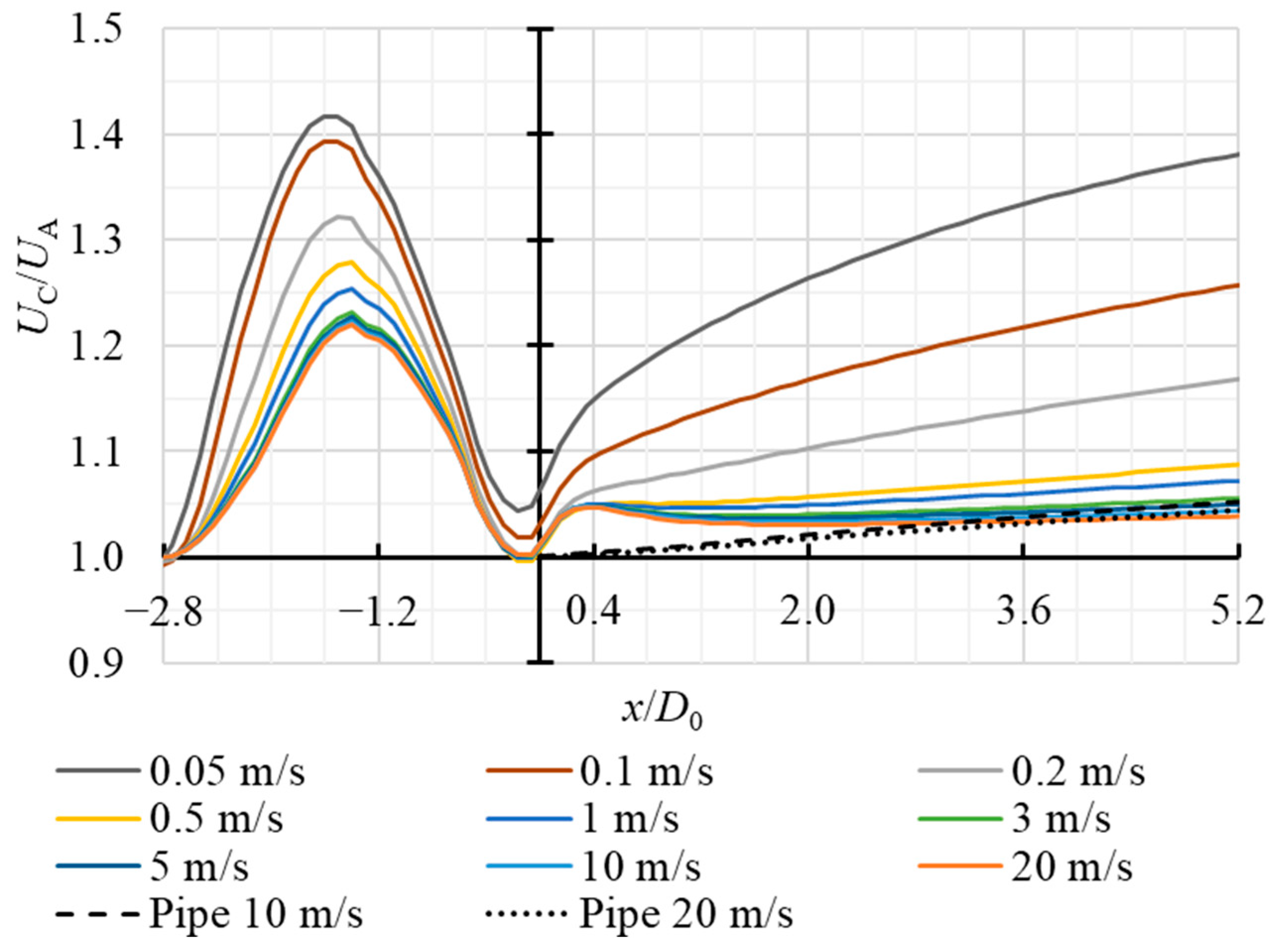 Applsci 15 11021 g004