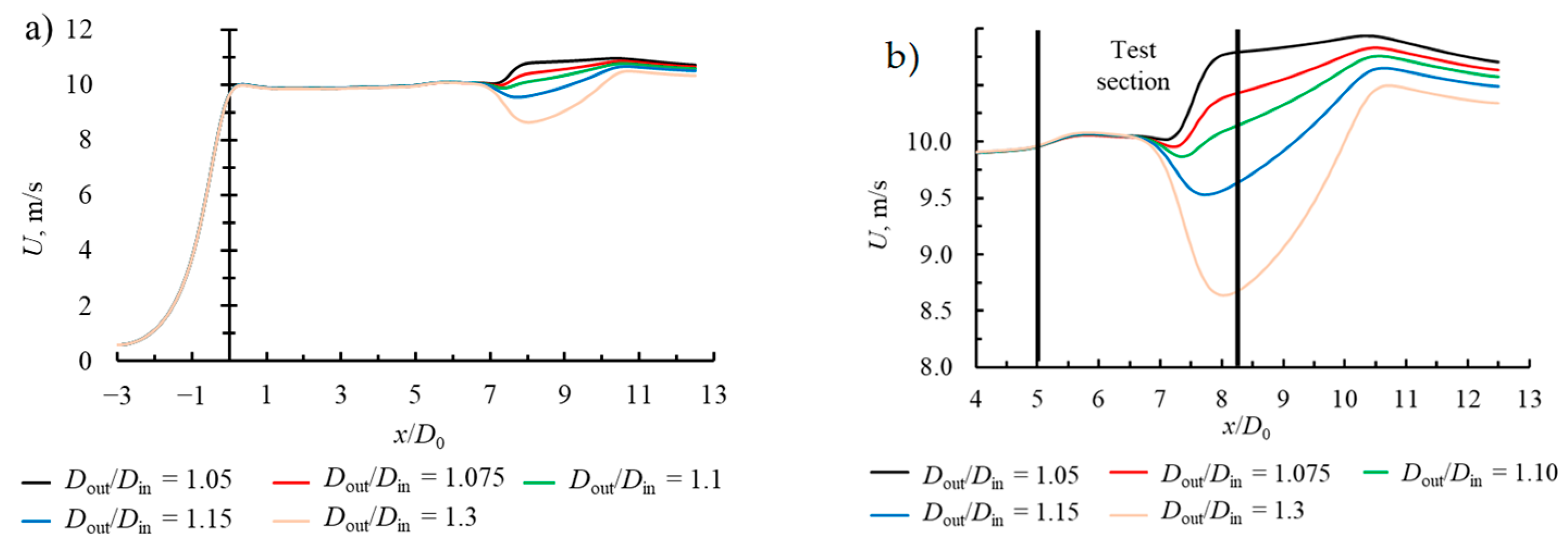 Applsci 15 11021 g006