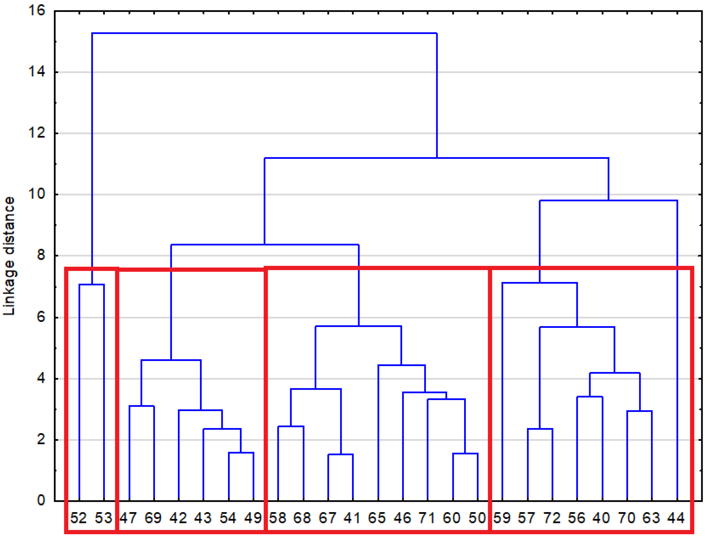 Applsci 15 11023 g003 Applsci 15 11023 g003