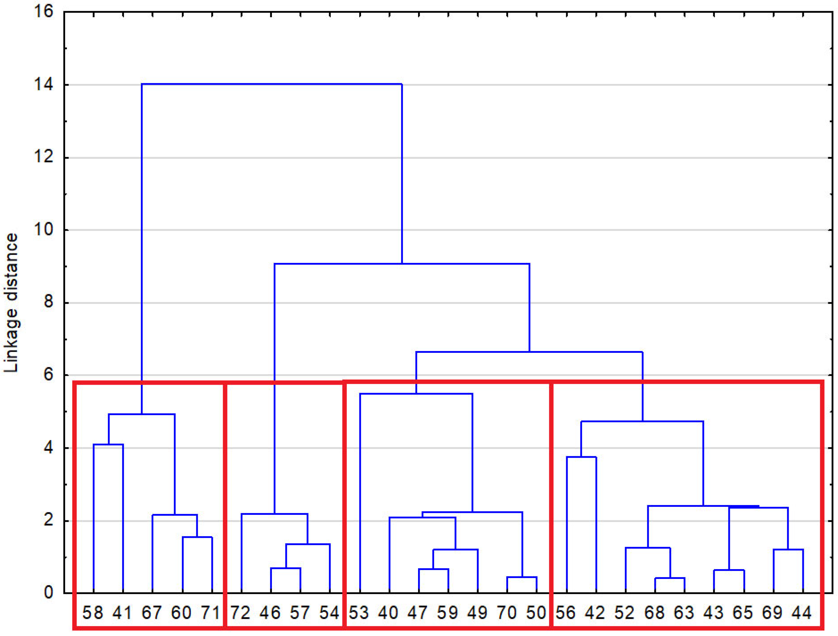 Applsci 15 11023 g004 Applsci 15 11023 g004