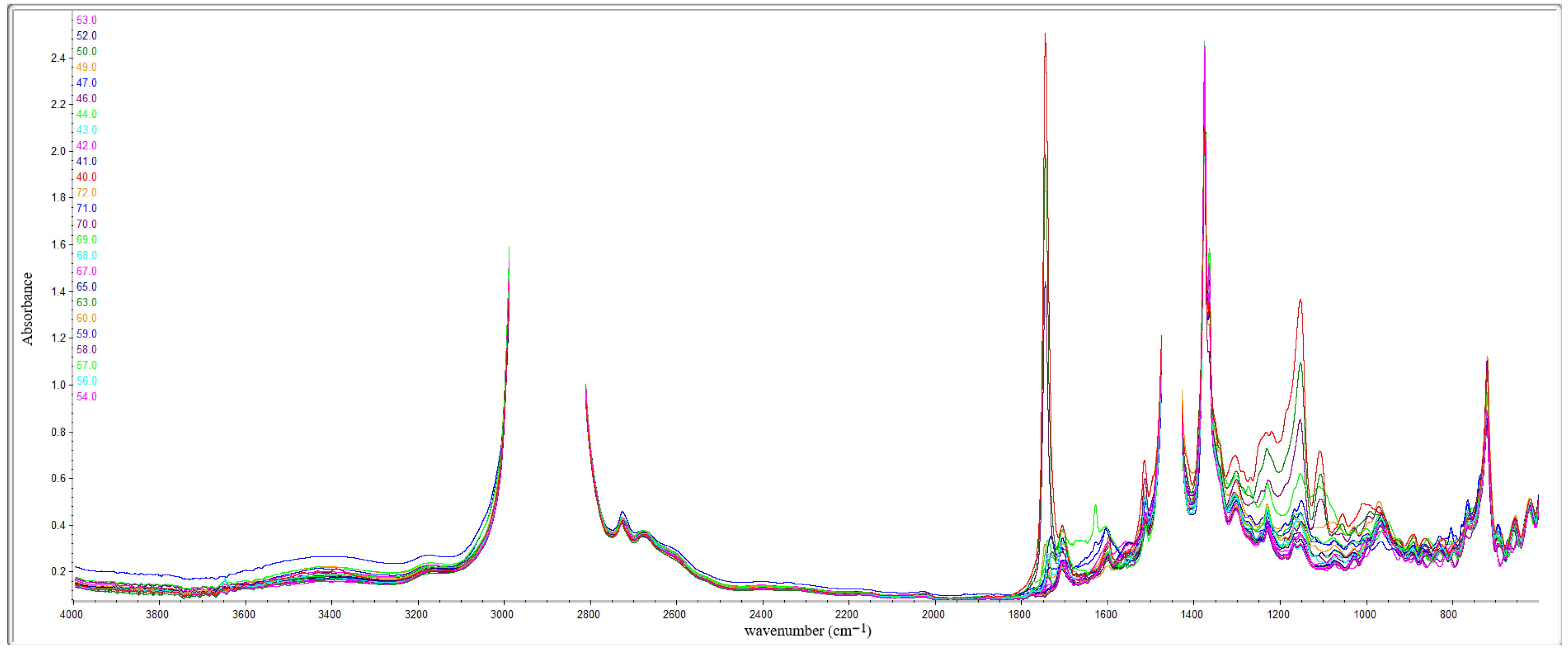 Applsci 15 11023 g0a1 Applsci 15 11023 g0a1