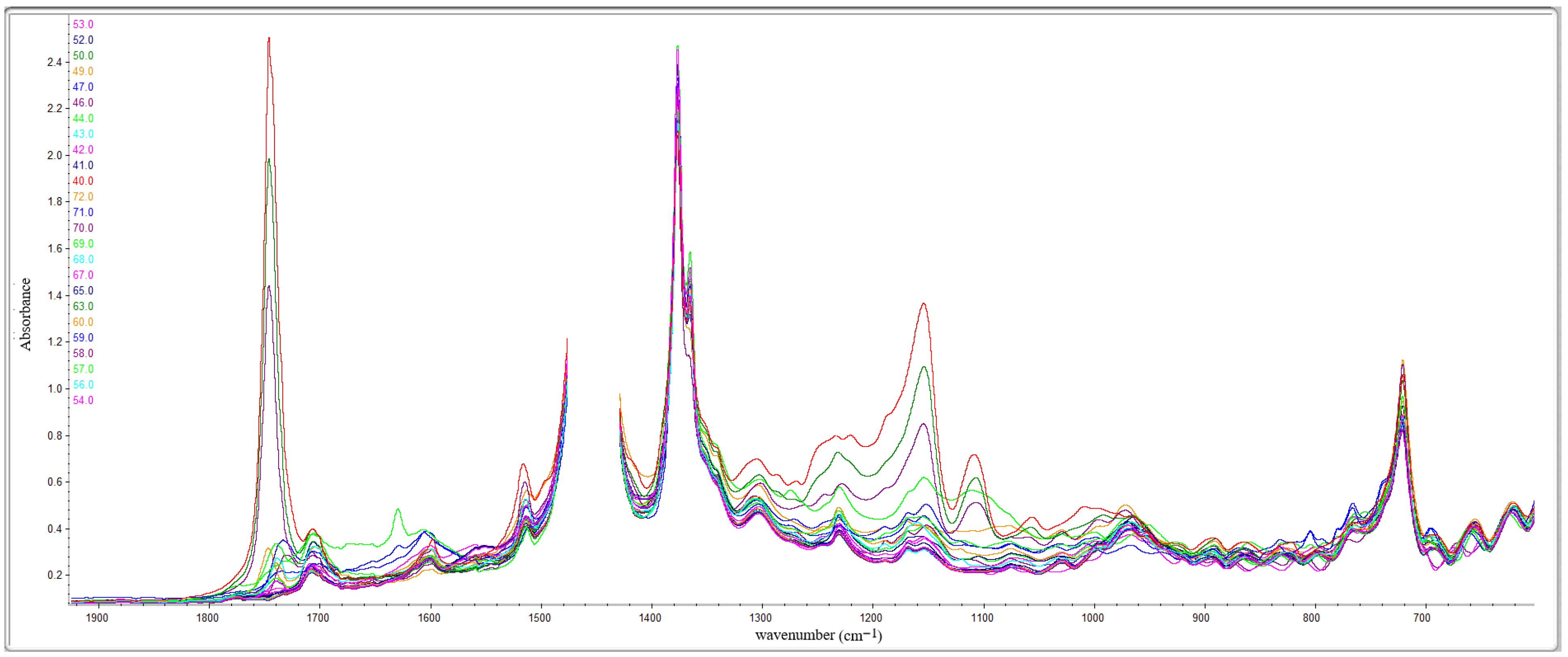 Applsci 15 11023 g0a2 Applsci 15 11023 g0a2