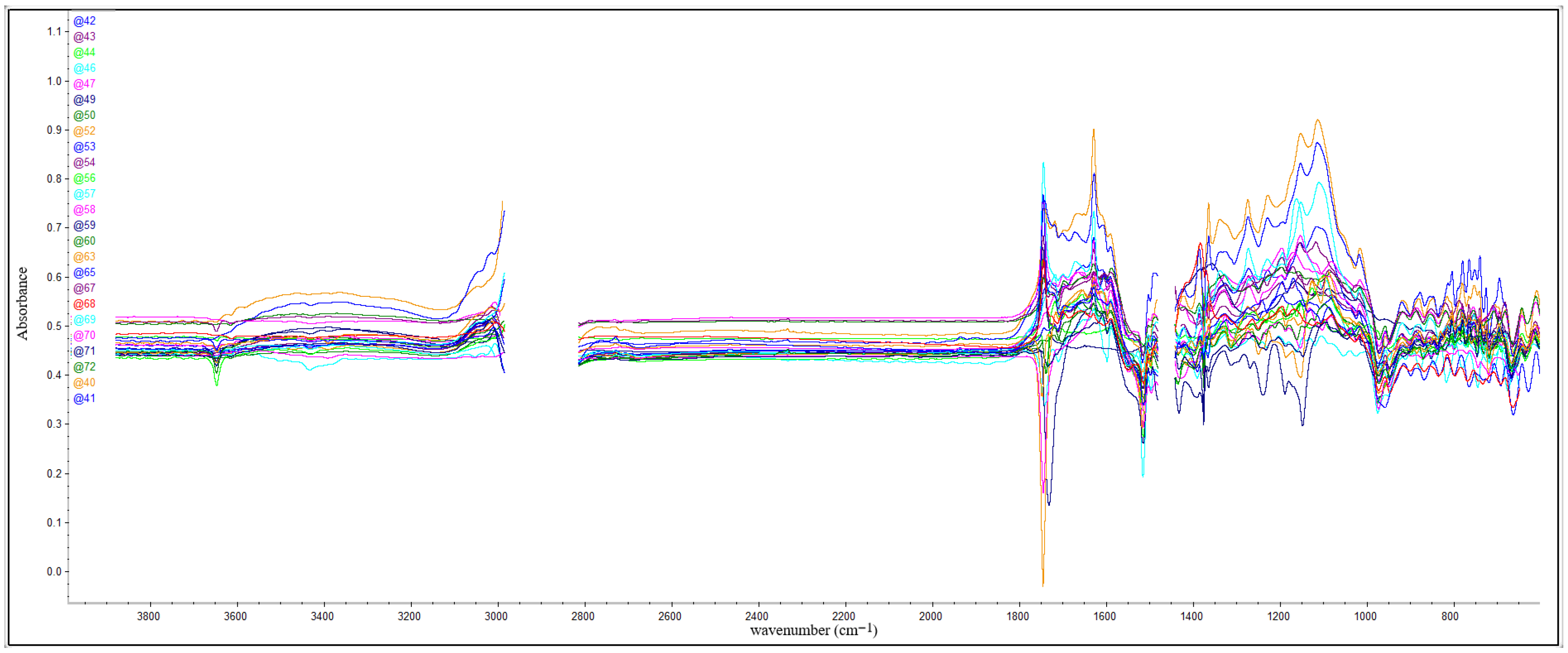 Applsci 15 11023 g0a6 Applsci 15 11023 g0a6