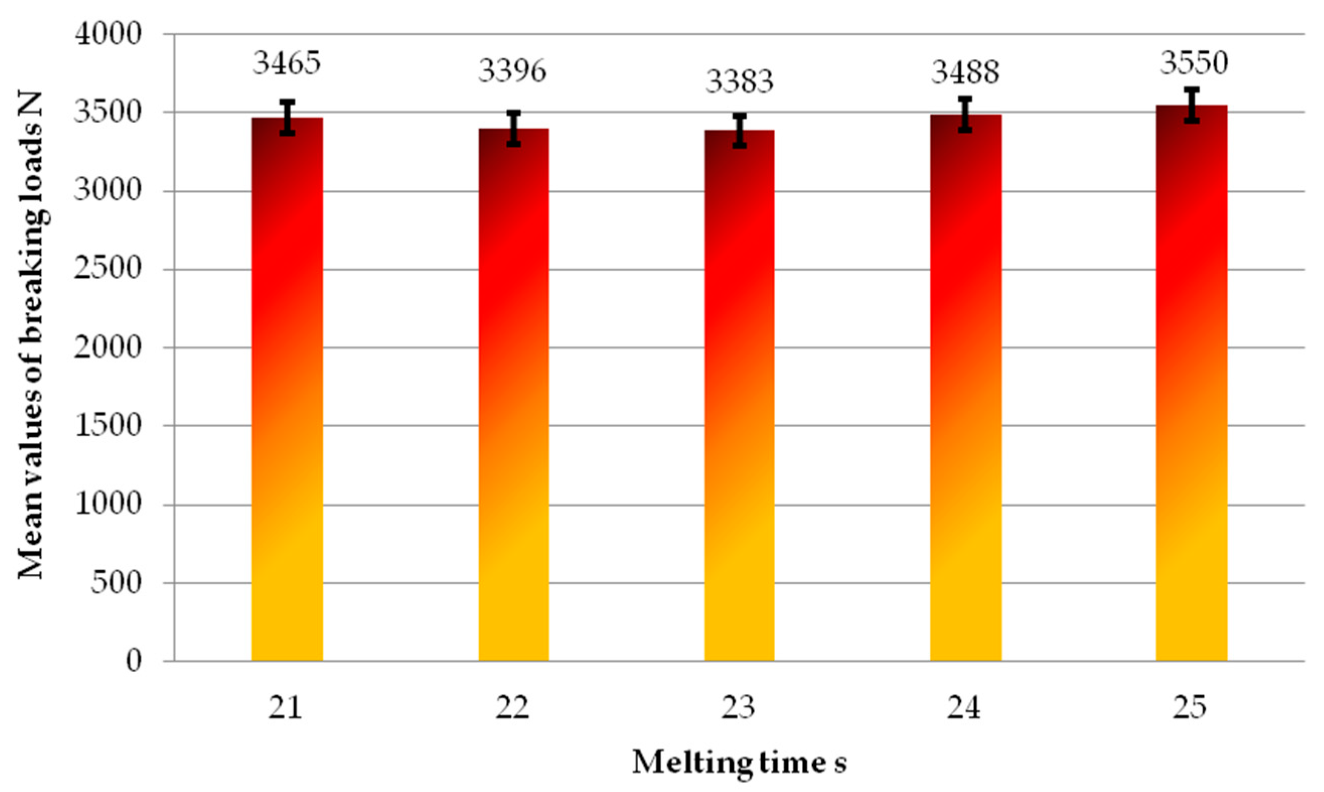 Applsci 15 11024 g005 Applsci 15 11024 g005