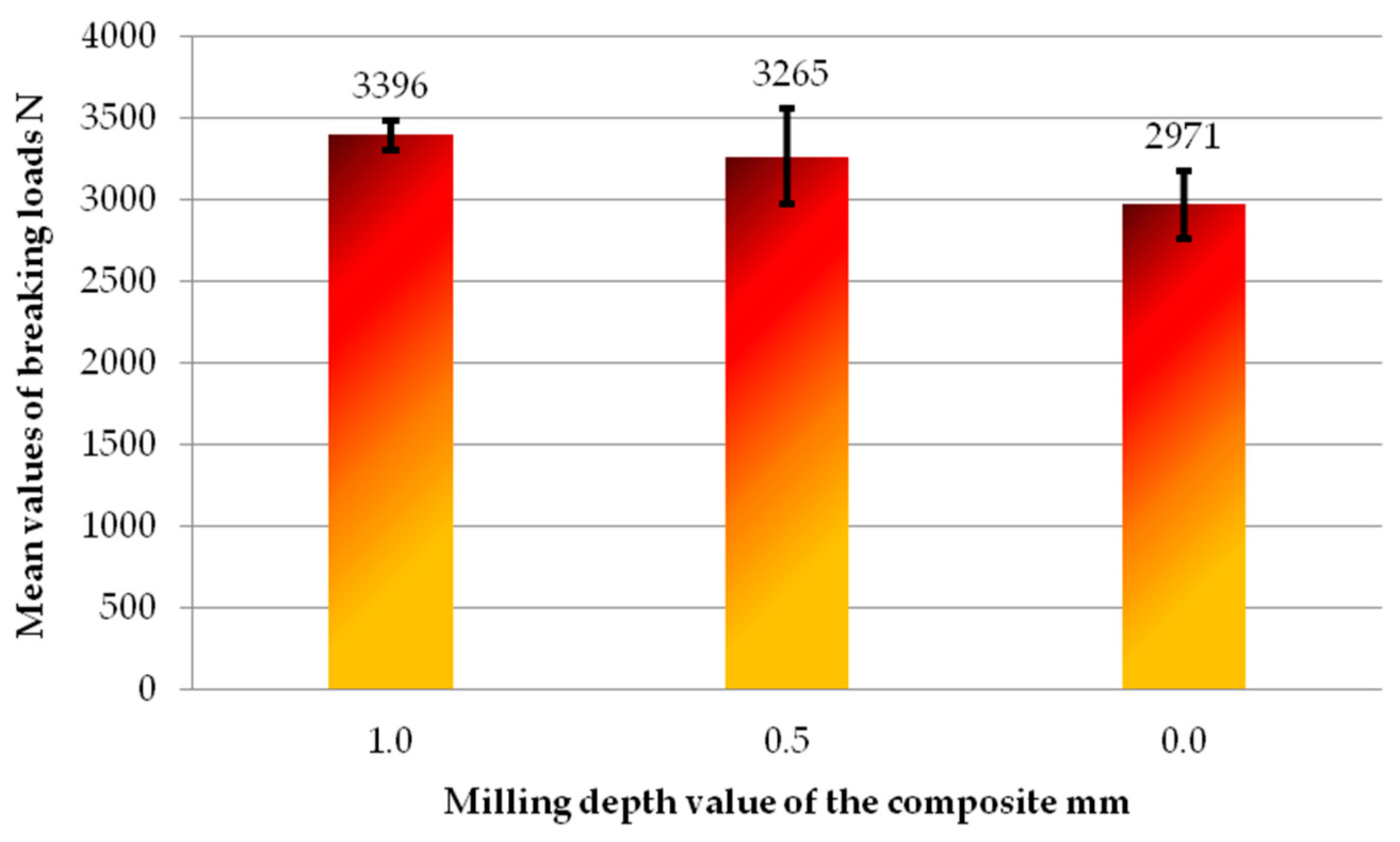 Applsci 15 11024 g007 Applsci 15 11024 g007